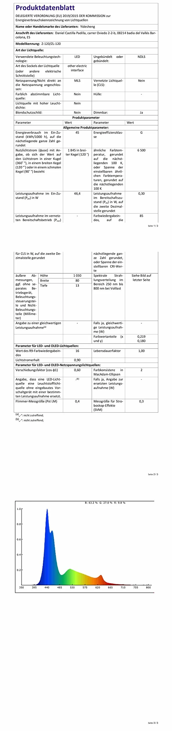Oświetlenie LED do akwarium 45 W, tryb 24/7, 5 trybów DIY, regulacja jasności, 120-150 cm