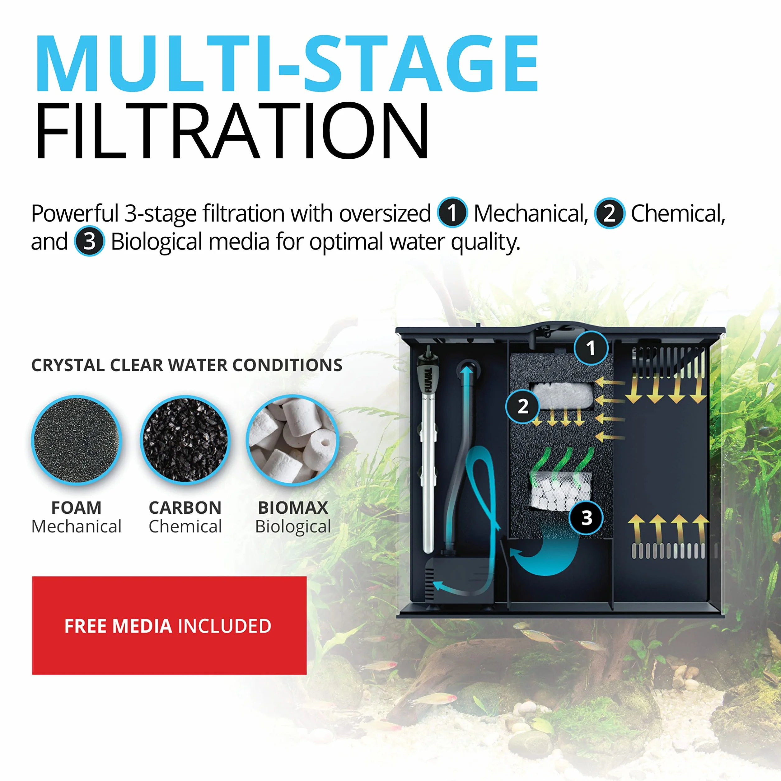 Fluval Flex L Akwarium 57 L Czarny