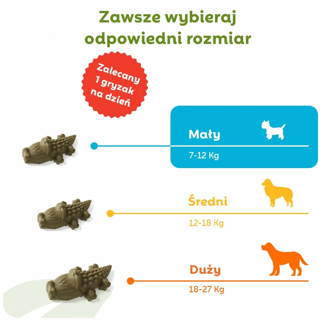 WHIMZEES Aligator S, 24 Sztuk – Rozmiar S, Gryzaki Dentystyczne dla Małych Psów, Naturalne, Bezzbożowe, Bez Dodatku Cukru