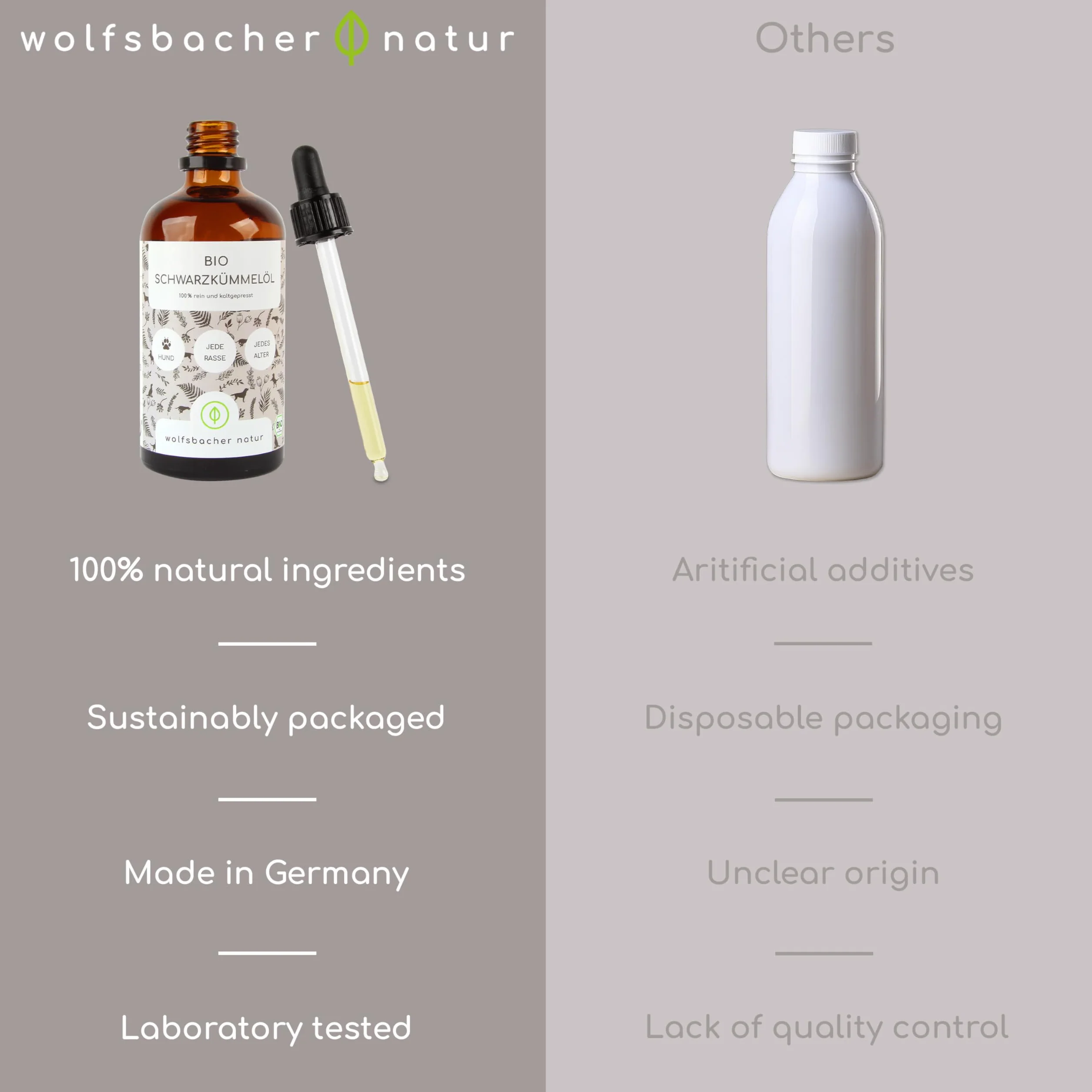 Schwarzkümmelöl für Hunde 50ml tłoczone na zimno ekologiczne Nigella Sativa