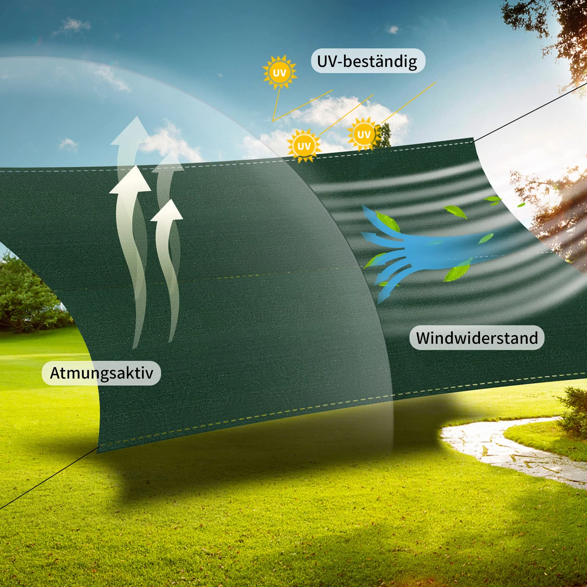 Aufun 1,5 x 10 m, ochrona przed wiatrem, osłona ogrodzenia, ochrona przed słońcem, siatka zacieniająca, osłona tenisowa z HDPE 150 g/m², tkanina zacieniająca do ogrodu, na balkon, ciemnozielona