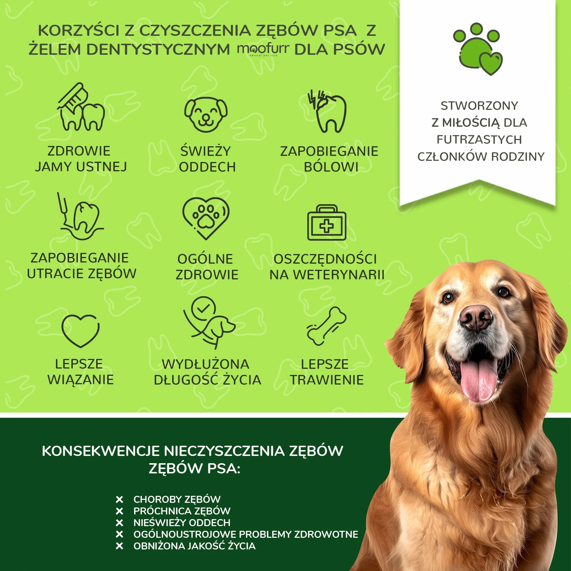 Pasta do zębów dla psów, w 100% naturalna, przeciw kamieniu nazębnemu, usuwaniu płytki nazębnej, pielęgnacja zębów dla psów