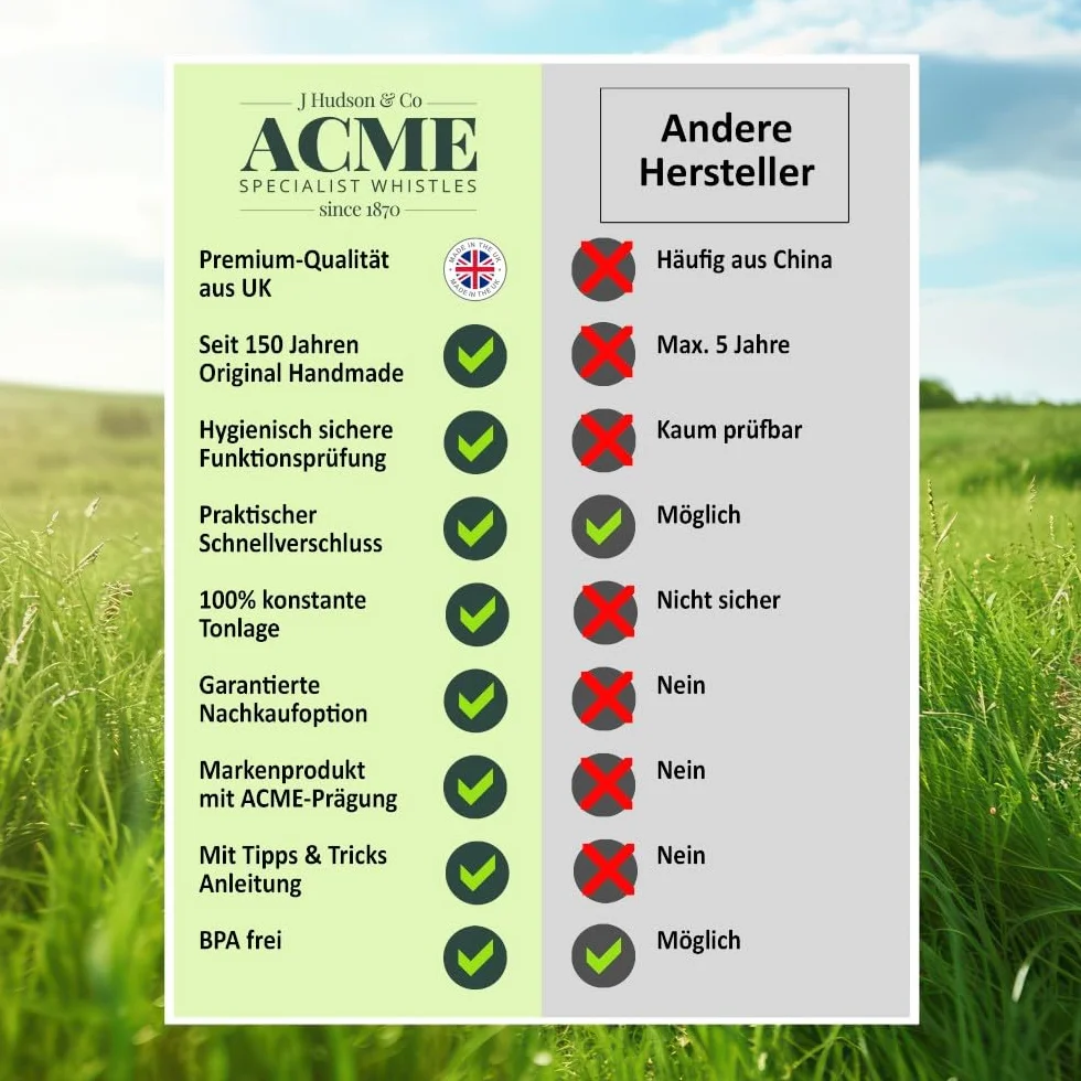 ACME Gwizdek dla psa nr 210,5 głośna dalekosiężna do treningu psów DG Green