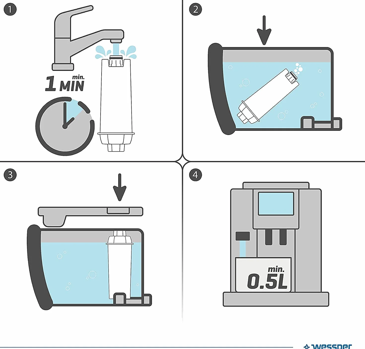 Wessper zamiennik filtra ekspresu do kawy DeLonghi DLSC002 z węglem aktywnym, kompatybilny z De'Longhi ECAM, Esam, ETAM, BCO, EC, 10 sztuk
