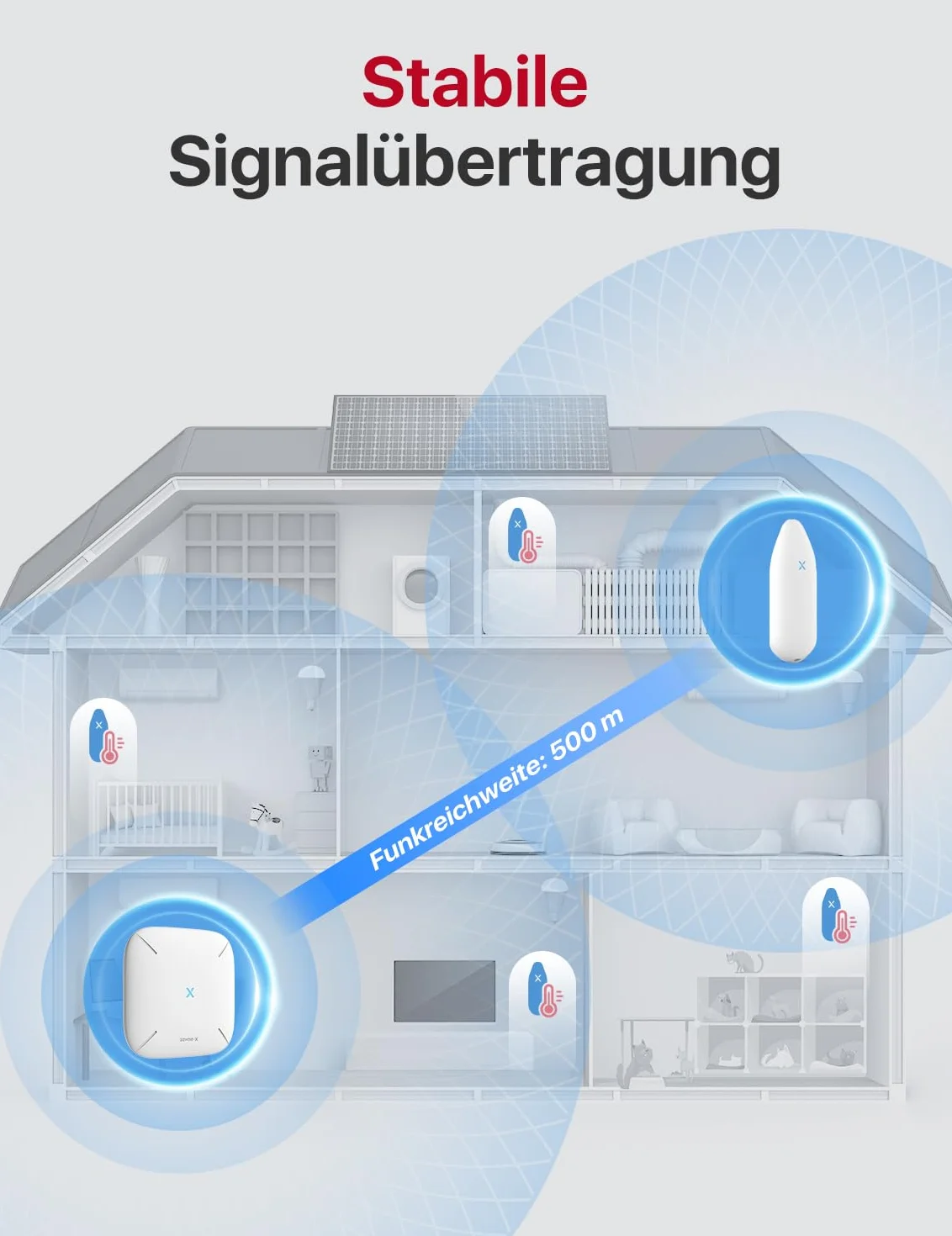 X-Sense Termometr z higrometrem Wi-Fi 3 czujniki kompatybilny z Alexa