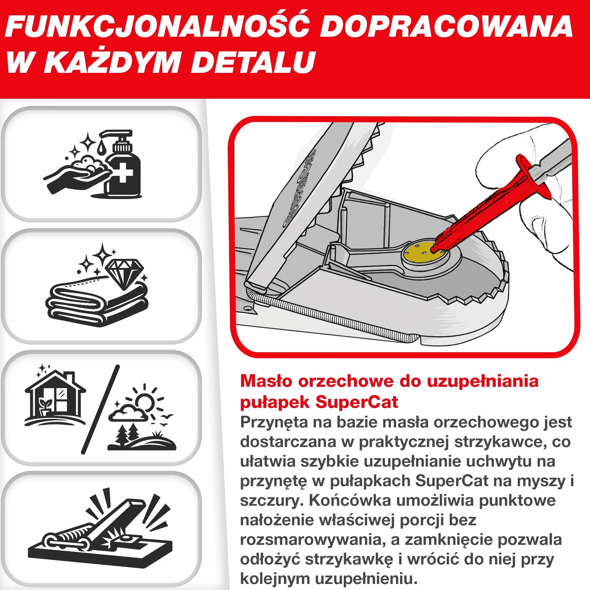 SWISSINNO SuperCat Przynęta Zapasowa w Strzykawkach z Masłem Orzechowym do Pułapek na Myszy i Szczury – Skuteczny Wabik Pokarmowy, Kompatybilny z Pułapkami SuperCat, 2 szt.
