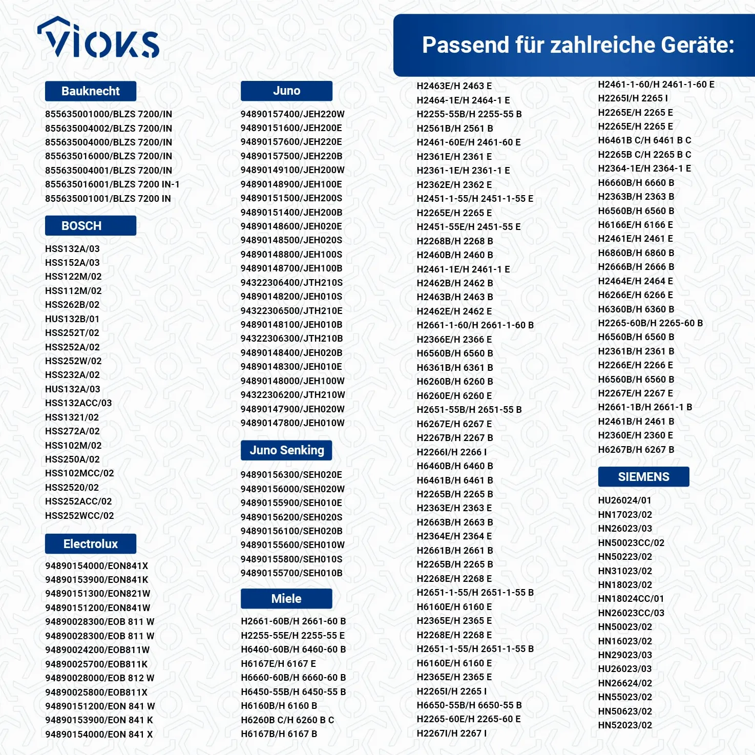 VIOKS Uniwersalna uszczelka do piekarnika, możliwość przycięcia, czarna, z 10 hakami mocującymi, gumowa taśma uszczelniająca, uszczelka do piekarnika, uszczelka do drzwi, elastyczna, gumowa taśma