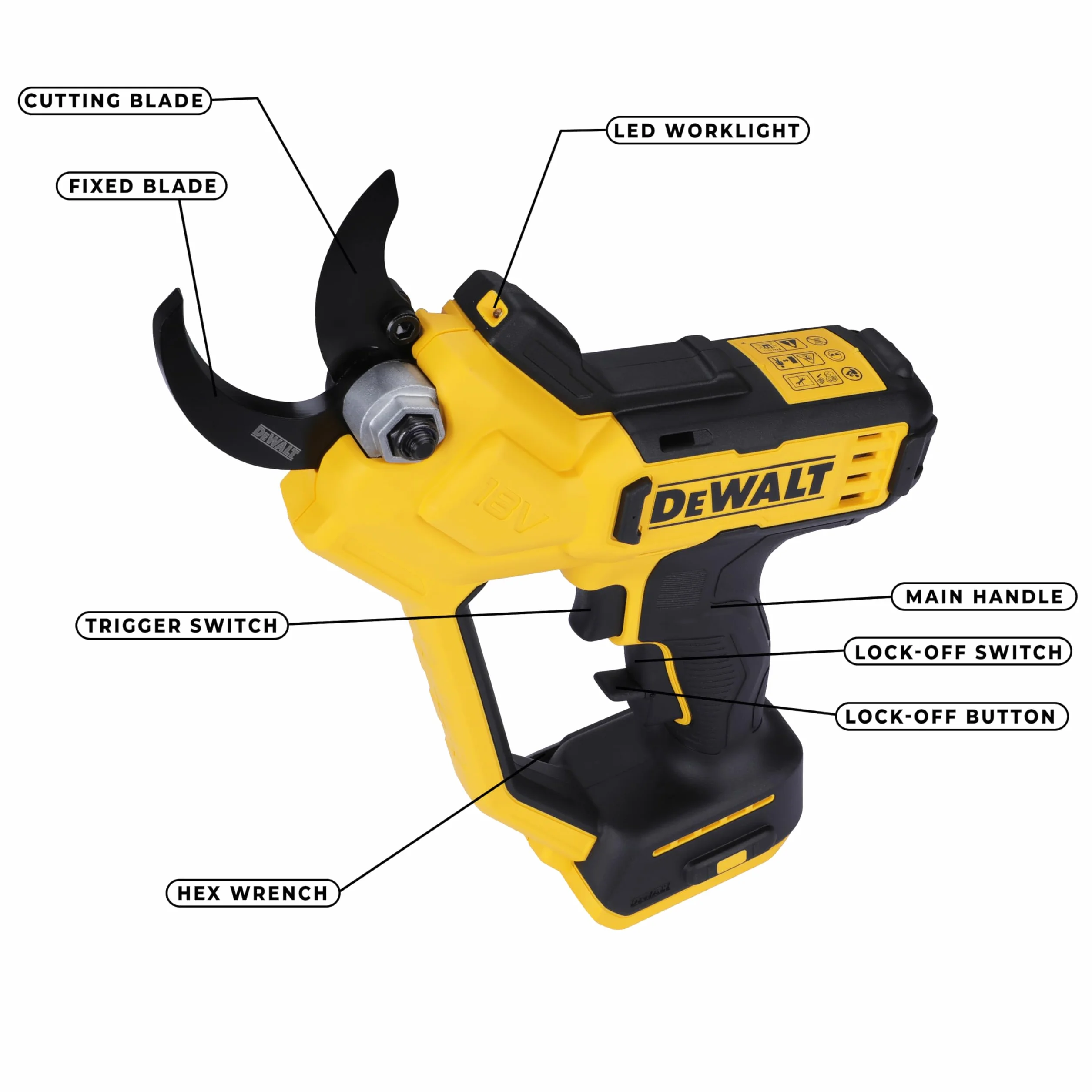 DEWALT DCMPP568N-XJ Sekator ręczny 18V XR 5.0Ah bez baterii/ładowarki