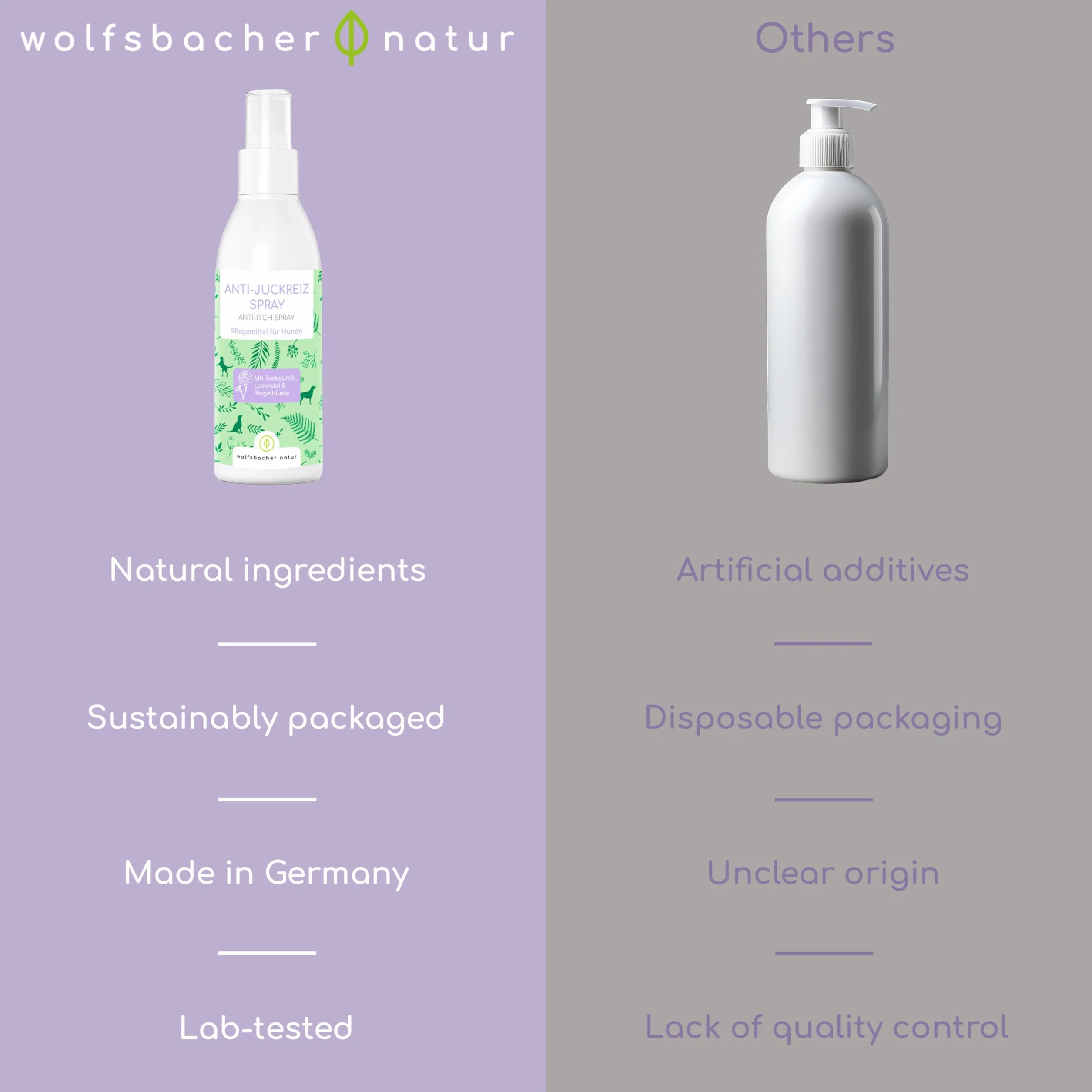 Naturalny Spray Przeciwświądowy dla Psów 200ml z Olejkiem z Drzewa Herbacianego i Lawendy – Ulga przy Swędzeniu, Roztoczach, Suchej Skórze