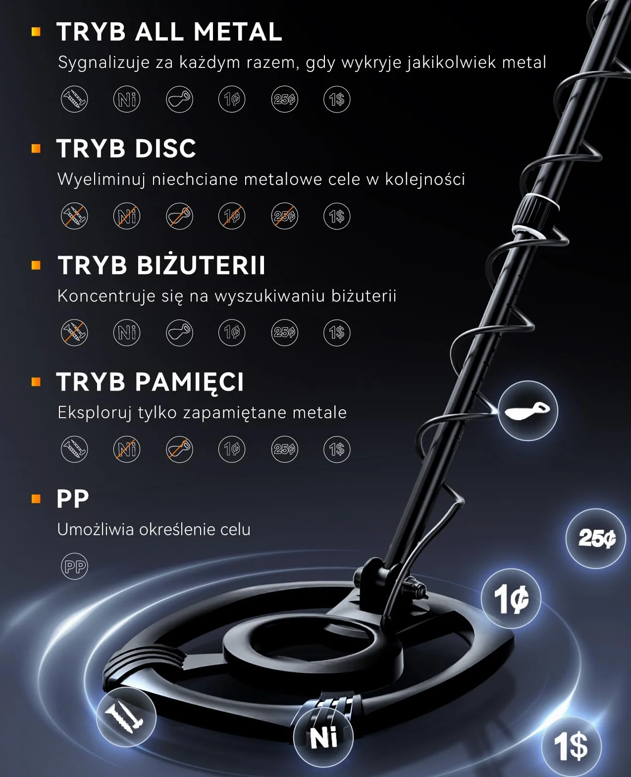 SUNPOW wykrywacz metali 2025 – 5 trybów dla dorosłych, pinpointer, wodoodporna cewka IP68 30 cm, 2× wyświetlacz HD-LCD, chip DSP, regulowany trzpień, spiralna konstrukcja, kompletny zestaw