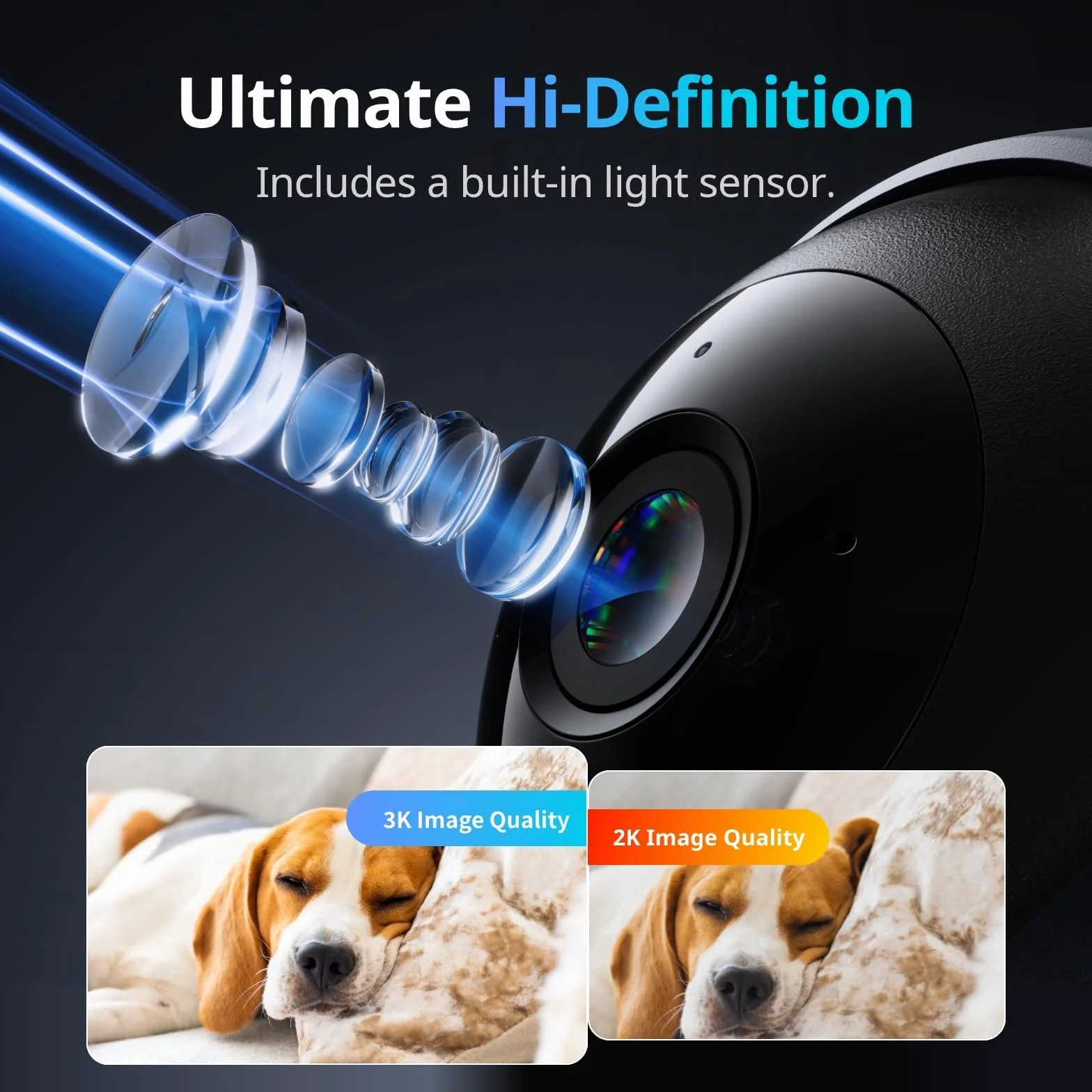 SwitchBot Kamera wewnętrzna 3K/5MP - Pan/Tilt Baby & Pet Monitor, 2,4 G Wi-Fi, noktowizor, 2-drożny dźwięk, śledzenie 360°, tryb prywatności, Alexa, Cloud & SD Storage.
