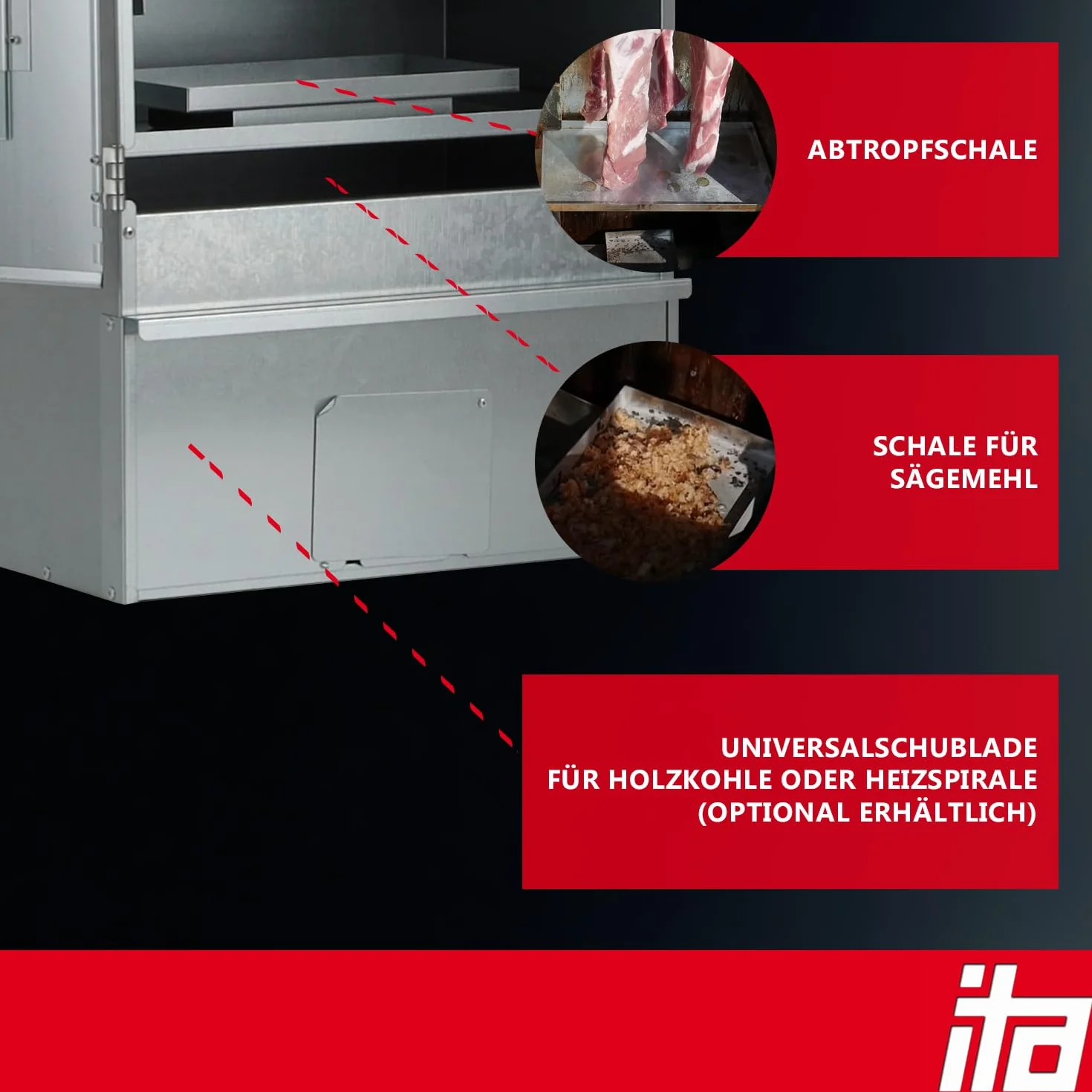 ITA Elektryczny piec wędzarniczy 7000 – zestaw do wędzenia z ogrzewaniem, generator dymu – szafka wędzarnicza z oknem i termometrem – stal stopowa – jakość UE, bezpośrednio od producenta – 81 cm z 3
