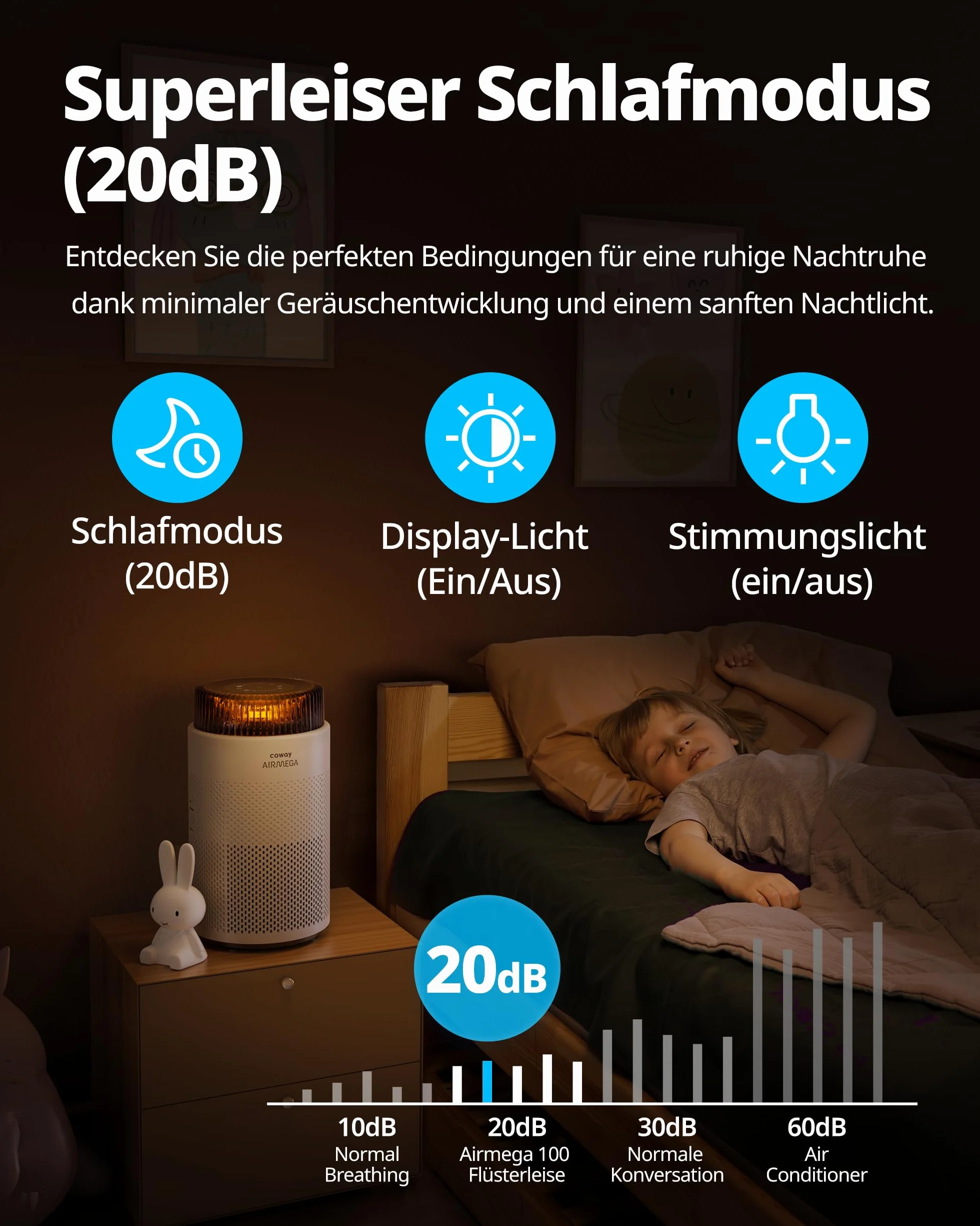 Coway Oczyszczacz Powietrza HEPA do Sypialni i Salonu, CADR 244 m³/h, Usuwa 99,999% cząstek do 0,01 µm, Tryb Cichy 20 dB, Alergia, Kurz, Pyłki, Dym, Pleśń – Airmega 100
