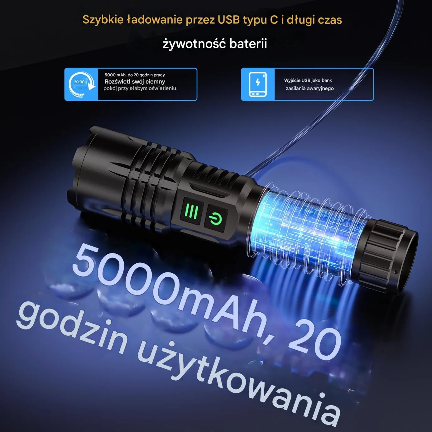 Latarka LED z UV 395nm 2w1, Doładowywana, Ekstremalnie Jasna, Długa żywotność baterii, wodoodporna, z zoomem, 6 trybów światła ultrafioletowego/czarnego do outdooru, wykrywania moczu zwierząt
