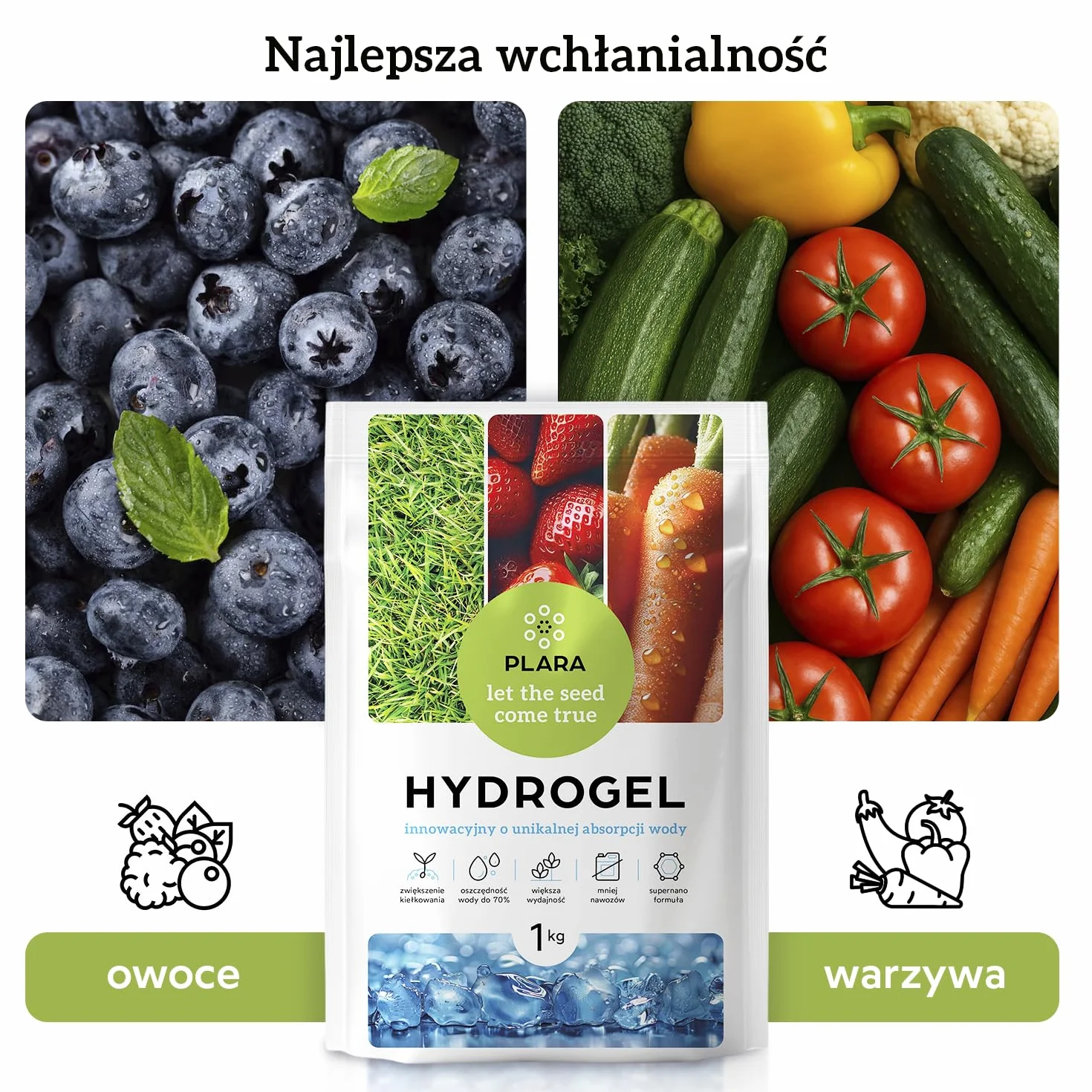 Hydrożel 2KG | Magazynowanie Wody i Kontrola Wilgotności Gleby | Nietoksyczny Żel o Powolnym Uwalnianiu Wody | Ekologiczne Kryształy Żelowe dla Zdrowego Wzrostu Roślin