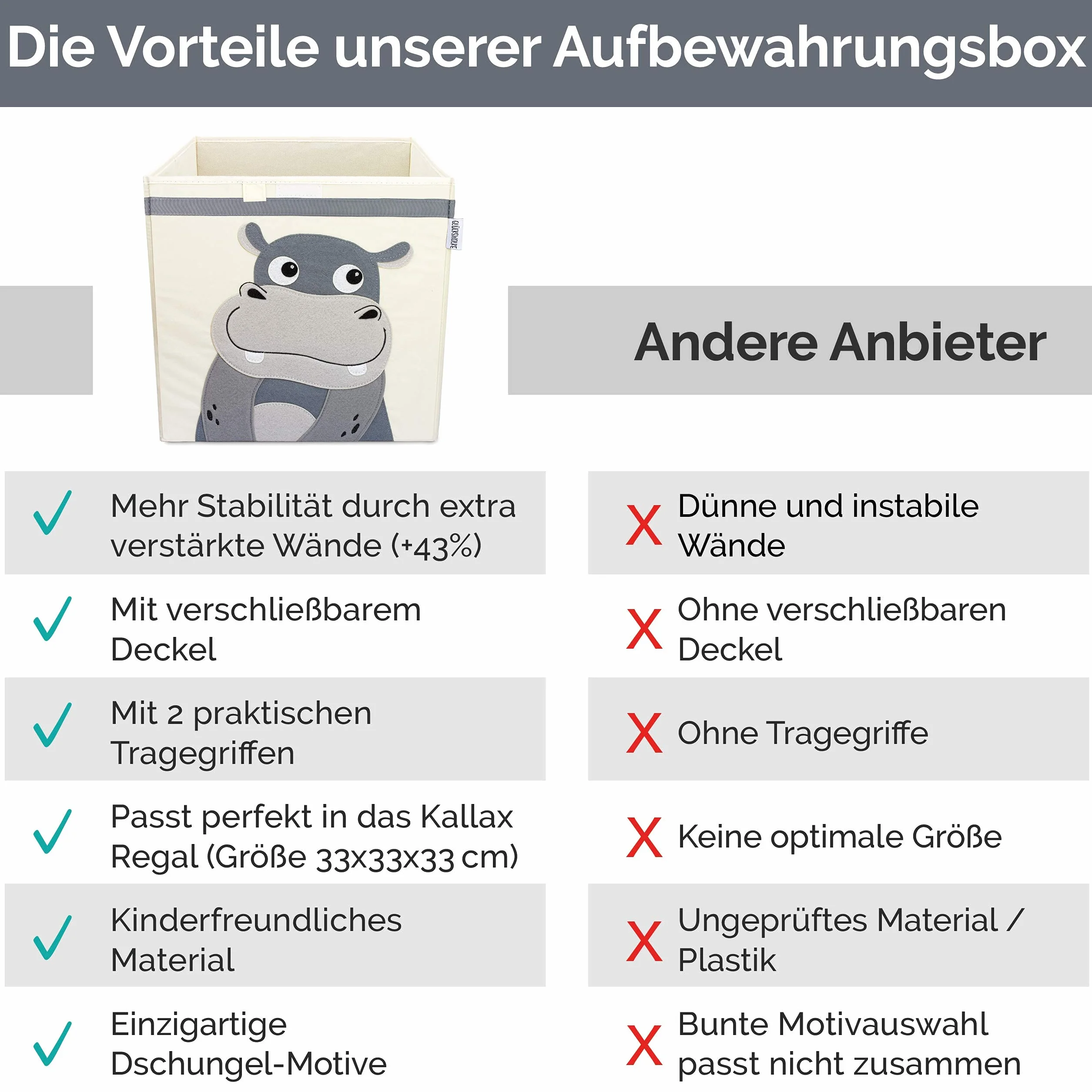 GLÜCKSWOLKE Pudełko do przechowywania, dla dzieci – 15 motywów, skrzynia na zabawki z pokrywką, do pokoju dziecięcego, 33 x 33 x 33 cm, do regału Kallax, motyw dżungli (hipopotam)