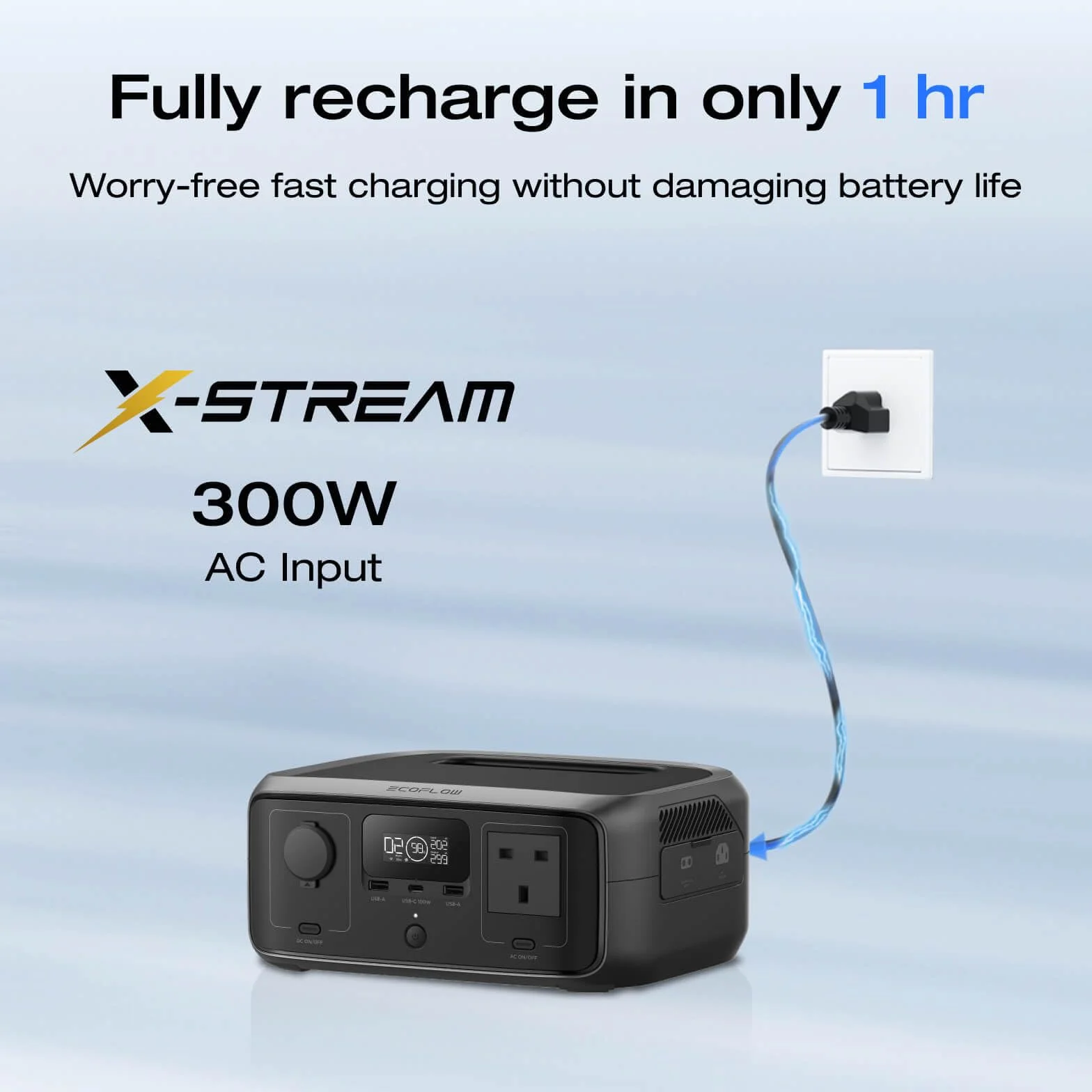 EF EcoFlow Przenośna stacja zasilania RIVER 3 UPS 10 ms, pojemność 245 Wh, moc wyjściowa 600 W, tylko kilka drobnych wad w opakowaniu, produkt nie został użyty (Odnowiony)
