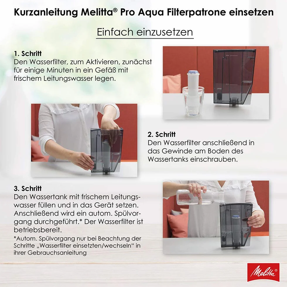 Melitta Pro Aqua Wkład Filtrujacy do Ekspresów, Biały, 24 x 15 x 2 cm