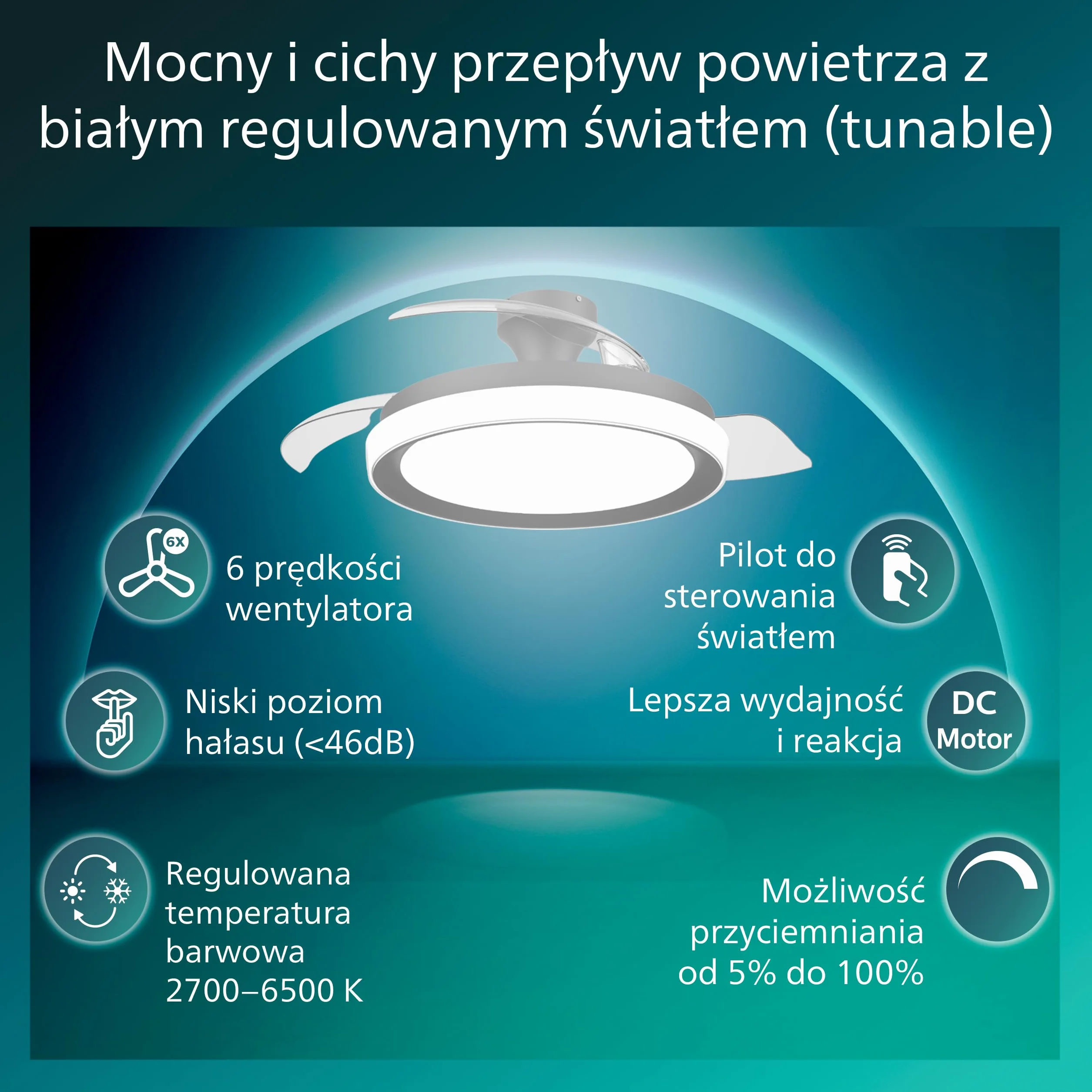 Chowany Wentylator Sufitowy Philips Bliss z Oświetleniem LED, 3 Łopatki, 106 cm, 4500 Lumenów, Regulowana Barwa 3000–6500 K, Przyciemnianie do 5%, Pilot, Czarny