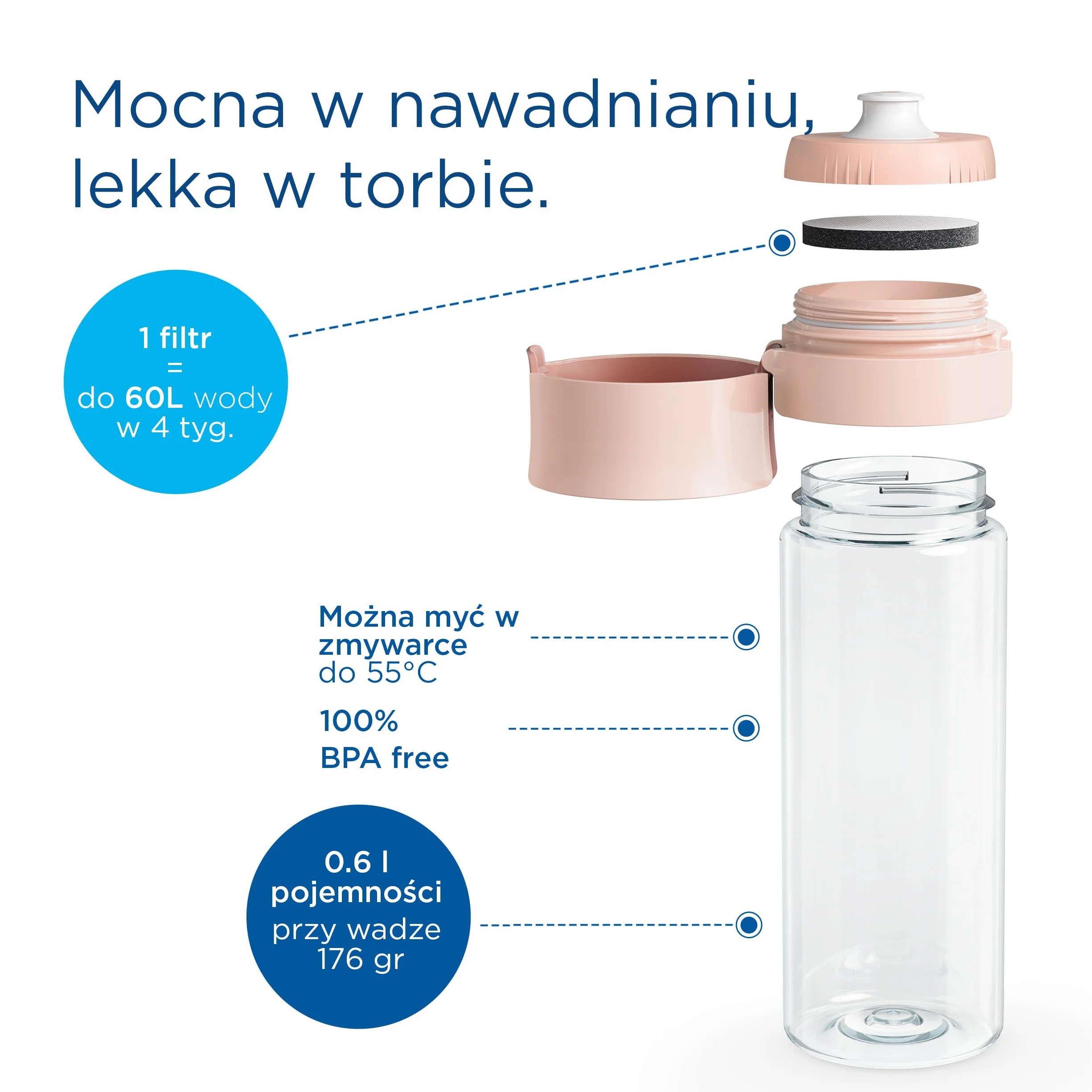 BRITA Butelka filtrująca Vital pastelowa brzoskwinia (0,6l) zawiera 2 filtry MicroDisc - filtruje chlor, zanieczyszczenia, hormony i pestycydy, zachowuje cenne minerały