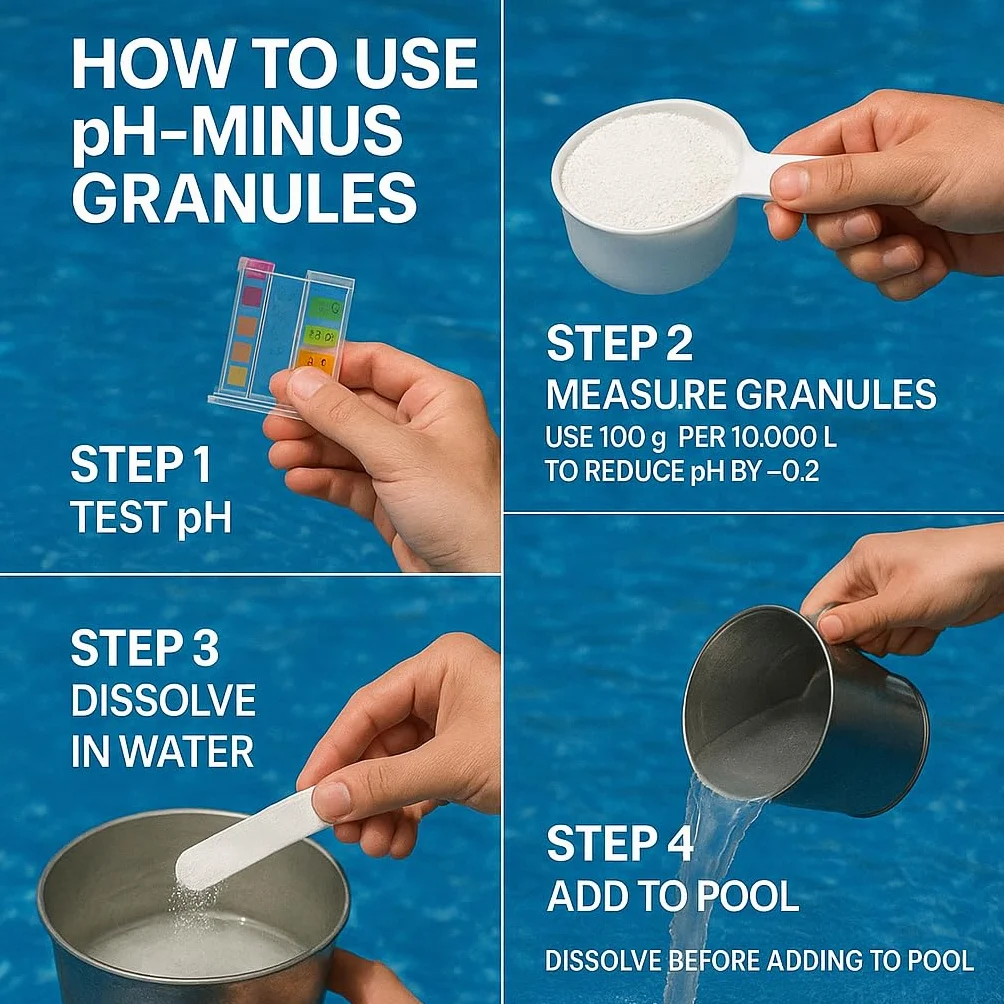 Granulat pH minus 3 kg w wiaderku, obniża wartość pH w basenie, środek do pielęgnacji wody z hydromasażem, dla krystalicznie czystej wody, idealny do wszystkich rodzajów basenów, proste dozowanie