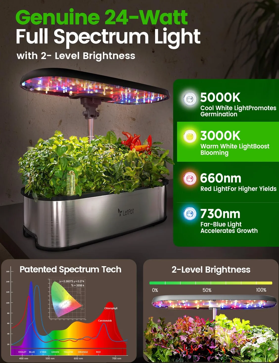 LETPOT LPH-SE Hydroponiczny system uprawy, 12 kapsułek, inteligentny zestaw ogrodowy ziołowy, do wewnątrz, ogród, sterowany aplikacją i WiFi, z diodą LED 24 W, zbiornik na wodę 5,5 l, system