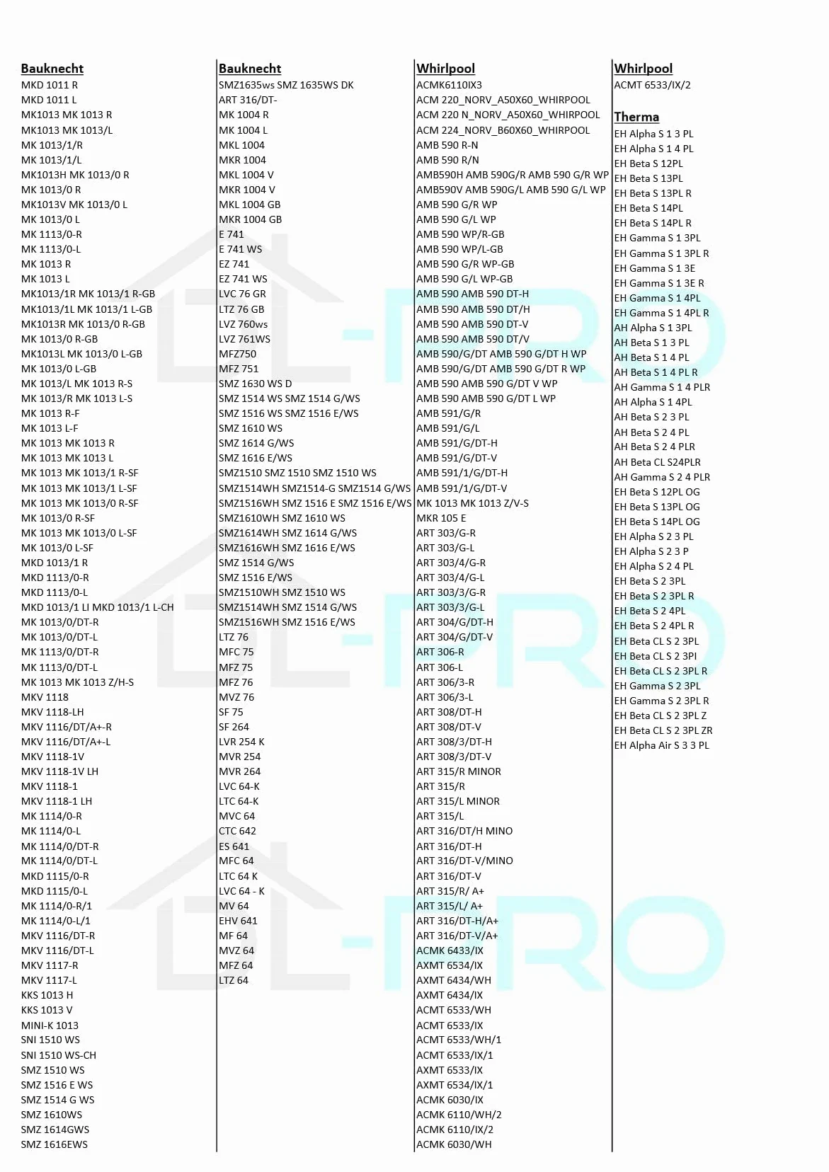 DL-pro Przełącznik płyt grzewczych do EGO 46.27266.500 4627266500 kompatybilny również z Bosch Siemens Privileg Whirlpool Bauknecht AEG Electrolux 7-taktowy, przełącznik piekarnikowy do płyty kuchennej