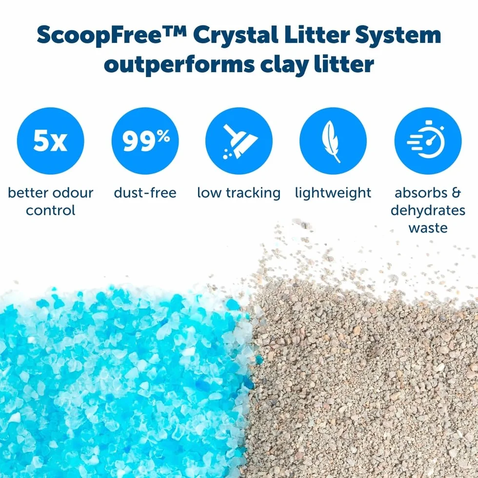 PetSafe ScoopFree wymienna kryształowa tacka na żwirek dla kotów, Samoczyszcząca automatyczna kuweta, wkłady uzupełniające - bezpyłowe, niezbrylające się, kontrola zapachów, zestaw 3 sztuk