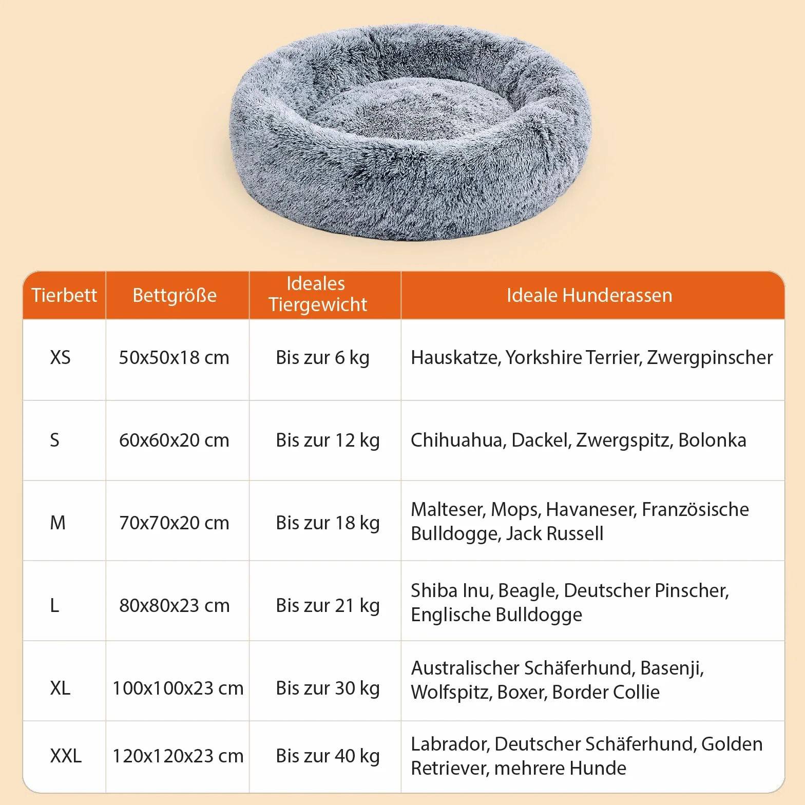 Ortopedyczne legowisko dla psa i kota 70 cm puszyste donut ciemnoszare