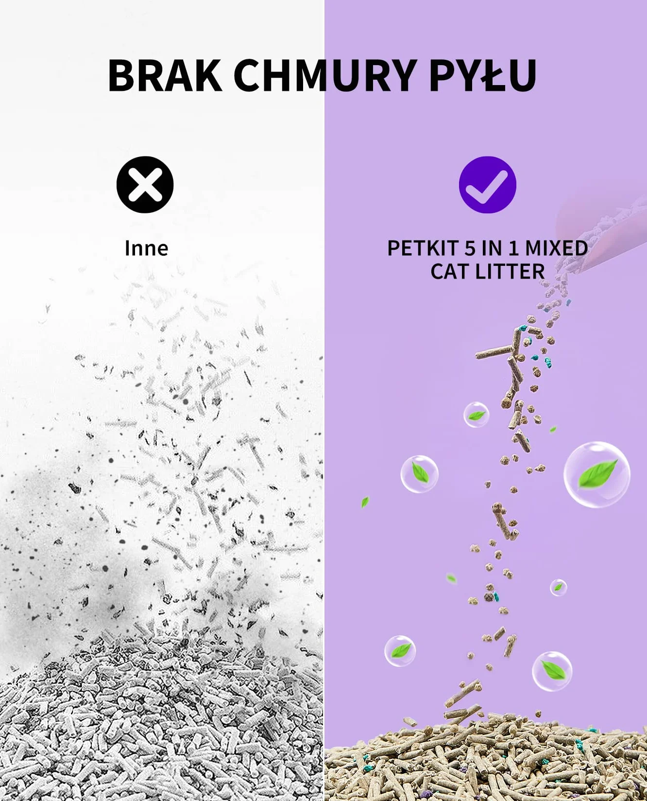 PETKIT Mieszany Żwirek dla Kotów 5 w 1, Nadaje Się do Mycia w Zmywarce, Bezzapachowy, Węgiel Aktywny, Bardzo Chłonny i Szybkoschnący Żwirek dla Kota (Kieszenie na Cztery Kieszenie)