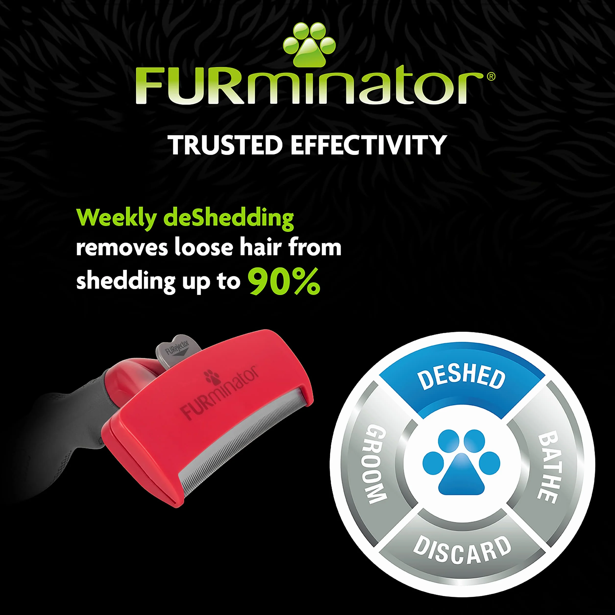 Furminator 4048422141167 Szczotka Dla Psów, XL, Bezbarwny