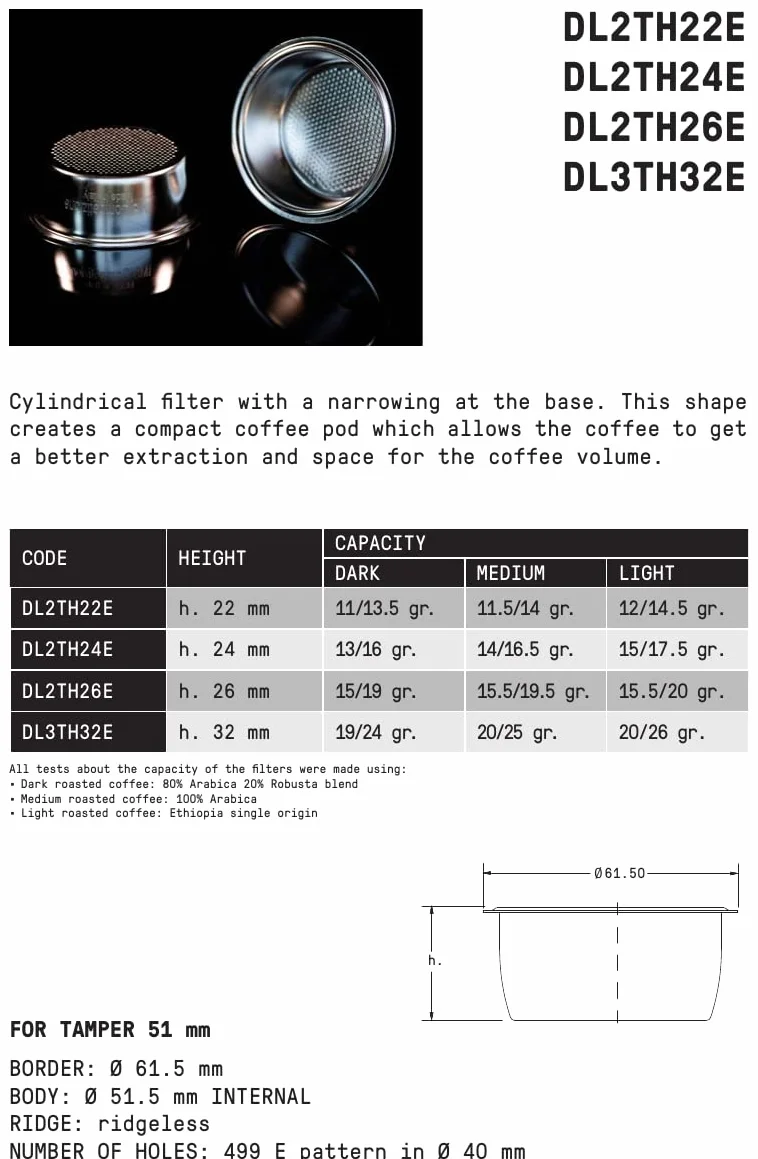verybarista IMS Precision kosz filtrujący 16-18 g kompatybilny z Delonghi La Specialista, DL2TH26E, srebrny