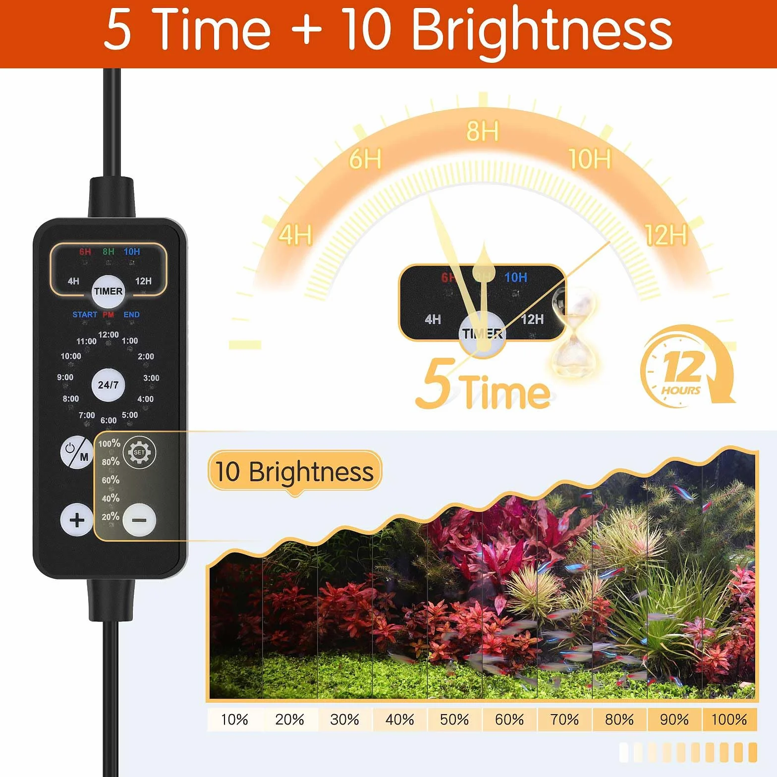 Hygger Zatapialne oświetlenie LED do akwarium 14 W pełne spektrum 24/7 9 kolorów 10 poziomów jasności 41-68 cm