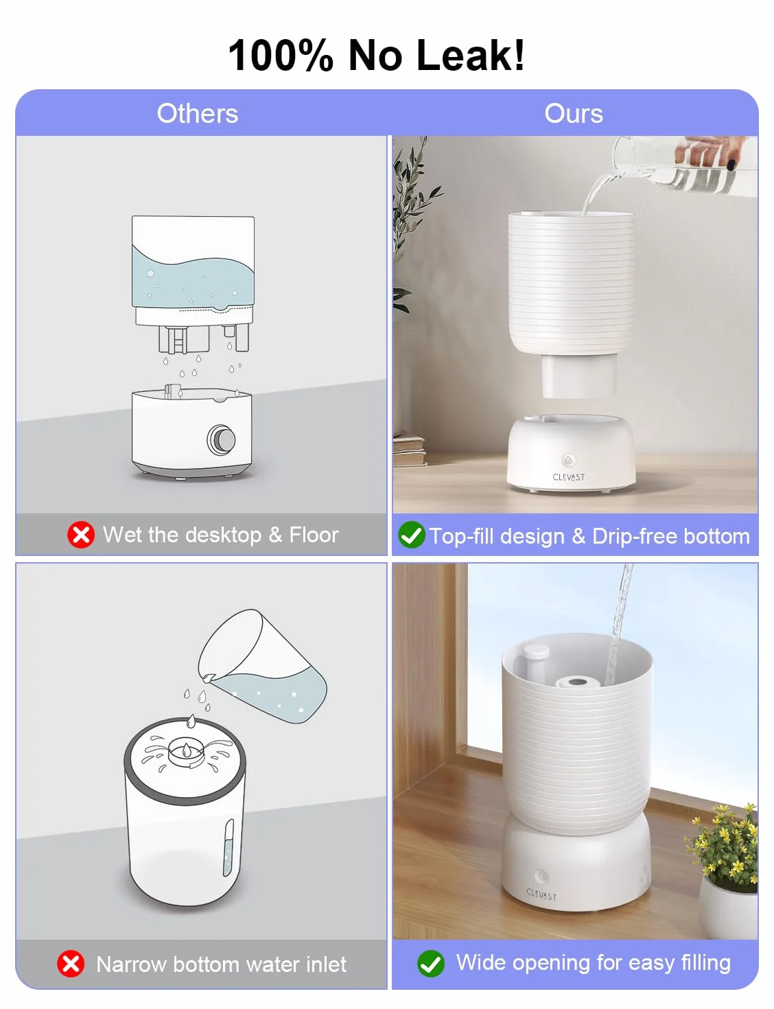 CLEVAST nawilżacze do sypialni, Top Fill 3L Cool Mist Cichy ultradźwiękowy nawilżacz z dyfuzorem olejków eterycznych, Wi-Fi Nawilżacz powietrza dla dziecka, kontrola wilgotności, praca z Alexą
