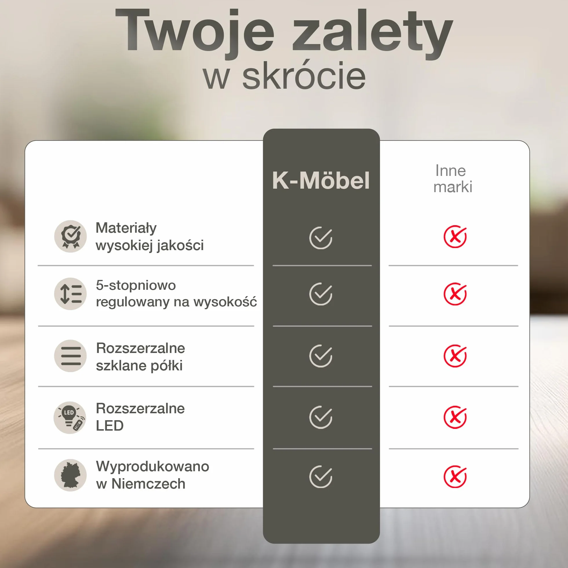 witryna wisząca szklana w kolorze białym (80x60x25 cm) z 2 regulowanymi półkami szklanymi - gablota na modele samochodów biała - szafka gablota biała - witryna kolekcjonerska