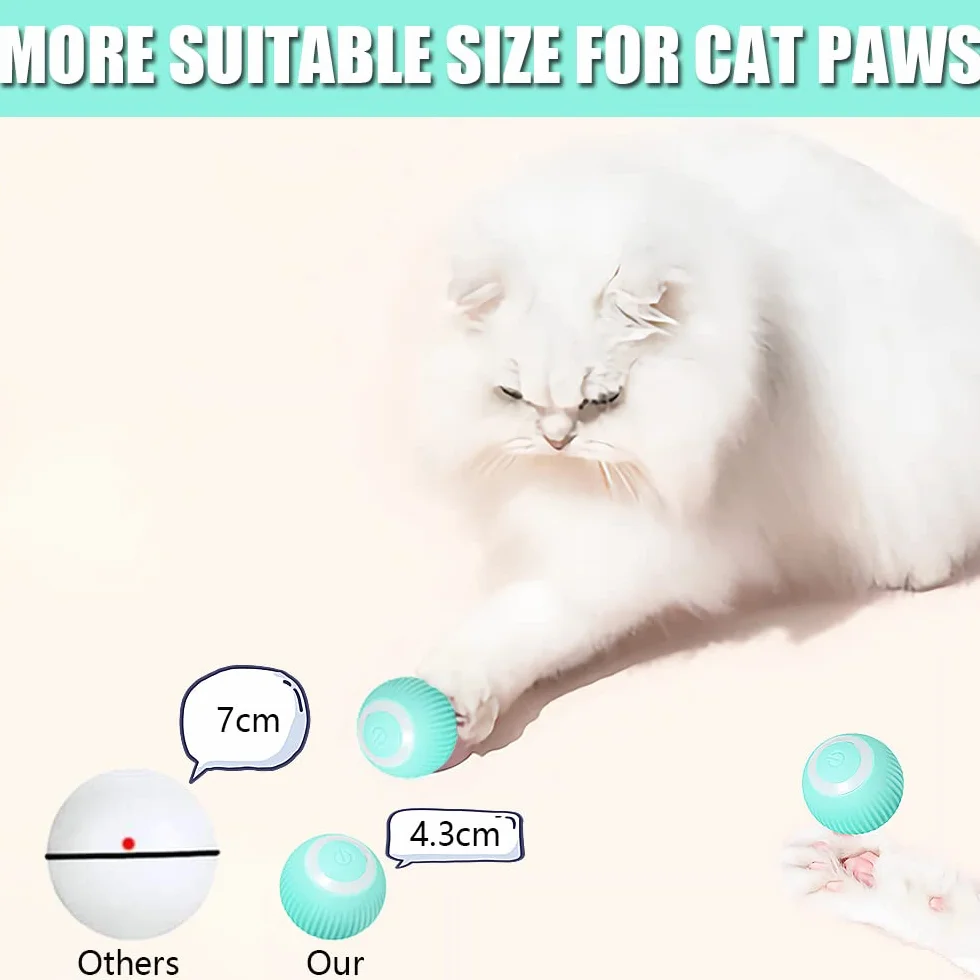 Speedy Panther inteligentna piłka dla kota z diodami LED 360° stymulująca instynkt myśliwski