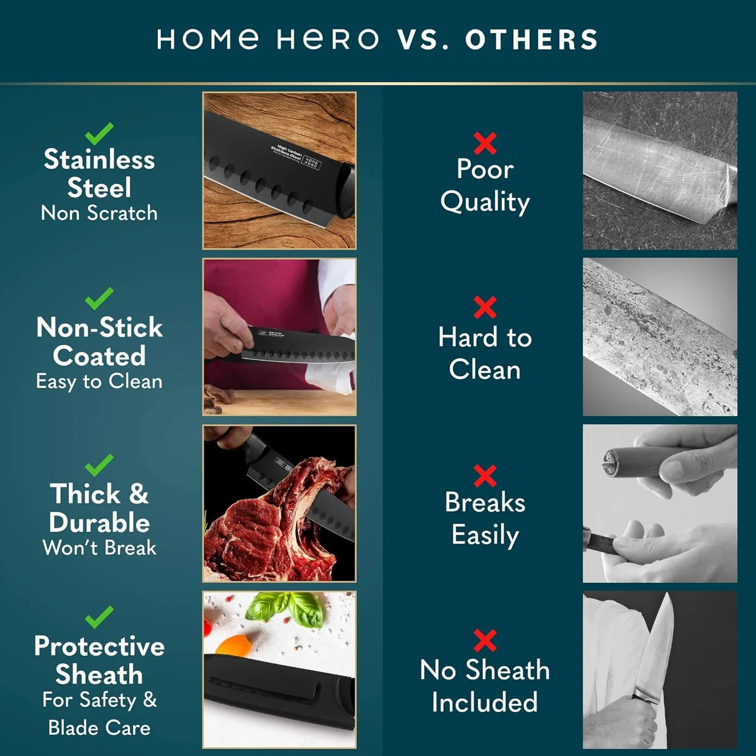 Home Hero Zestaw 2 szt. Nóż Santoku+ostrze - nóż ze stali nierdzewnej o wysokiej zawartości węgla z ergonomicznym uchwytem-ostry nóż wegetacyjny-wielofunkcyjny mały nóż(1 szt Nóż Santoku+1 szt ostrze)