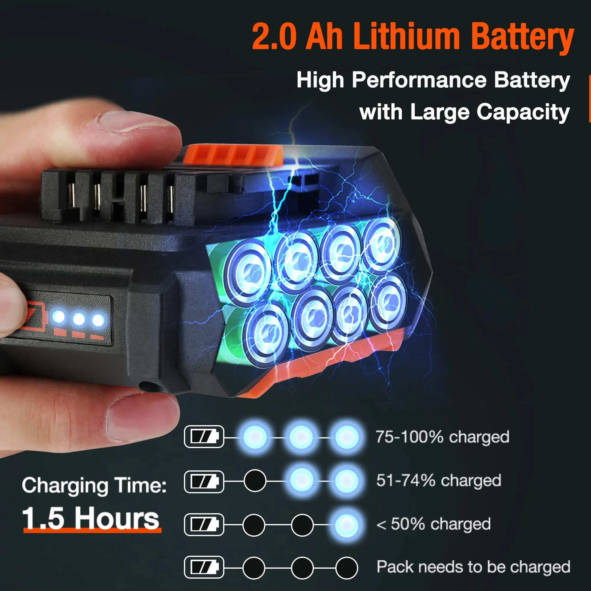 ValueMax Mini pilarka akumulatorowa 20 V z bateriami 2,0 Ah, akumulatorowa elektryczna piła łańcuchowa, maksymalna wydajność cięcia 11 CM, 3000 obr./min do cięcia drewna, przycinania ogrodu