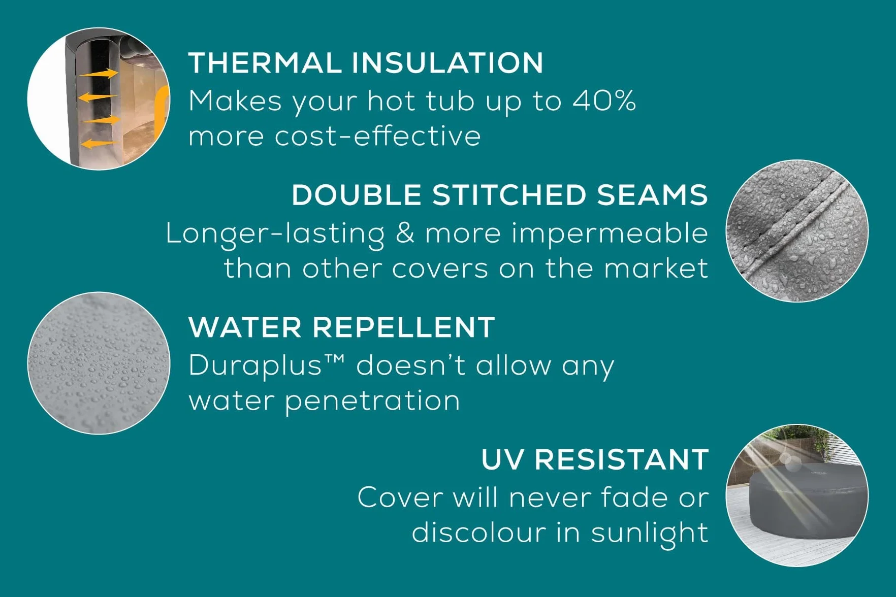 Lay-Z-Spa X Duża okrągła osłona termiczna do wanny z hydromasażem 216 cm x 80 cm, do 40% większa wydajność energetyczna, wodoodporna i odporna na promieniowanie UV, uniwersalne dopasowanie, szara