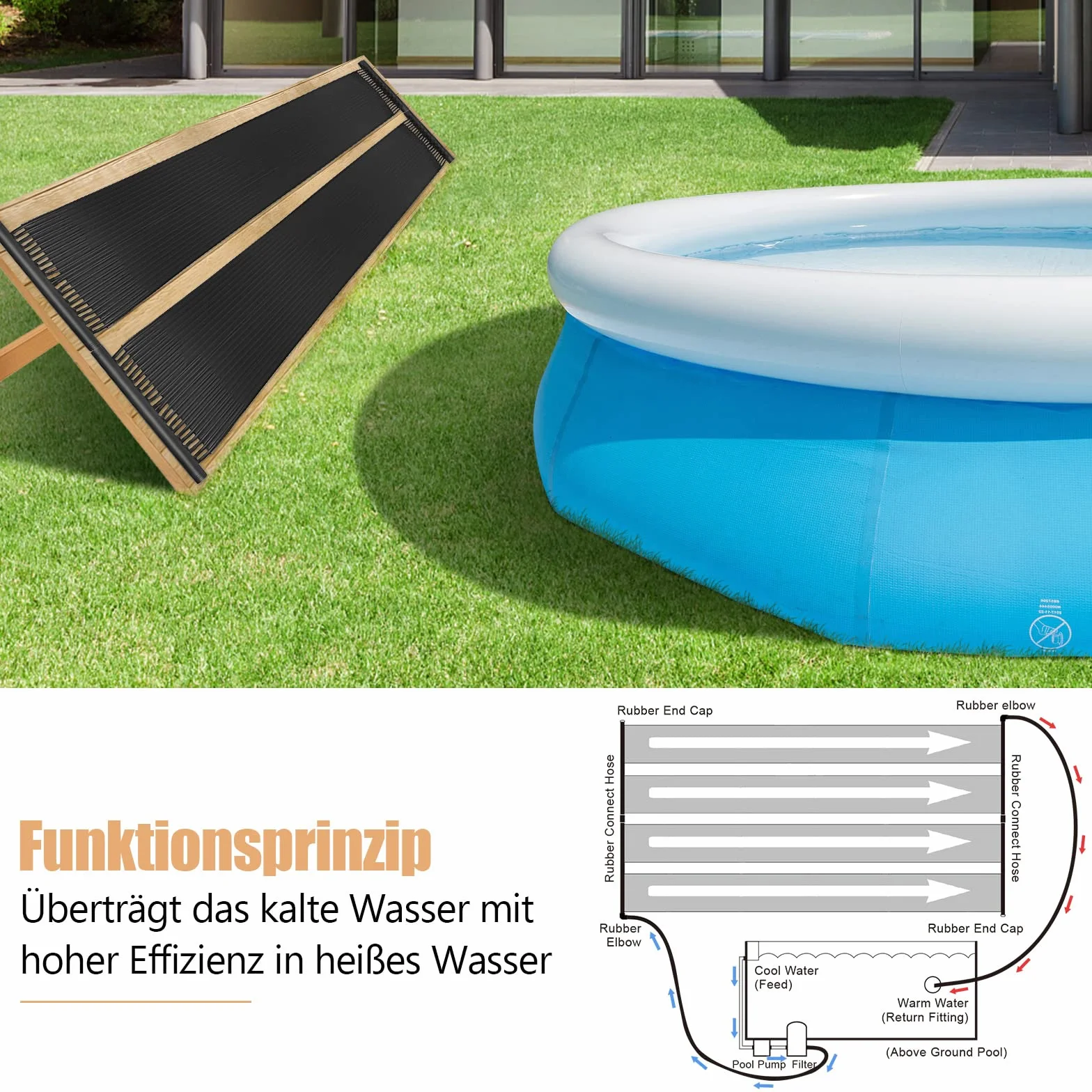 COSTWAY Kolektor solarny, ogrzewanie basenowe 300 x 75 cm, ogrzewanie solarne z tworzywa sztucznego odpornego na promieniowanie UV, ogrzewanie basenowe do 12000 l