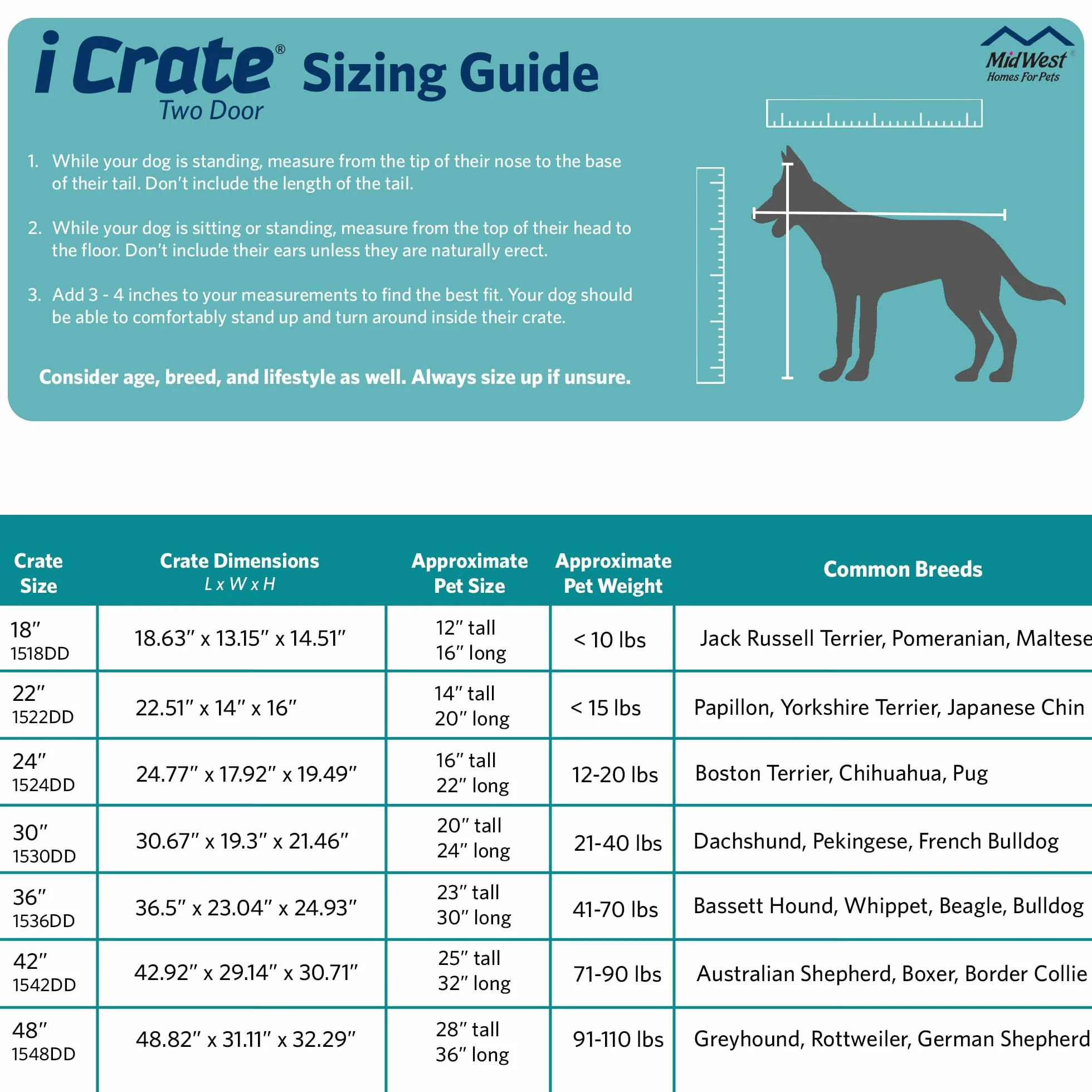 MidWest Homes for Pets iCrate zestaw skrzynek dla psów 58,4 cm