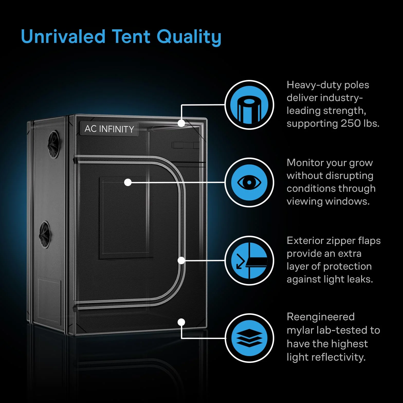 AC Infinity CLOUDLAB Advance Propagation Grow Tent 2000D diamentowe płótno mylarowe, orientacja pionowa lub pozioma, mini namiot do kiełkowania, klonowania, grzybów, wczesnej uprawy roślin w