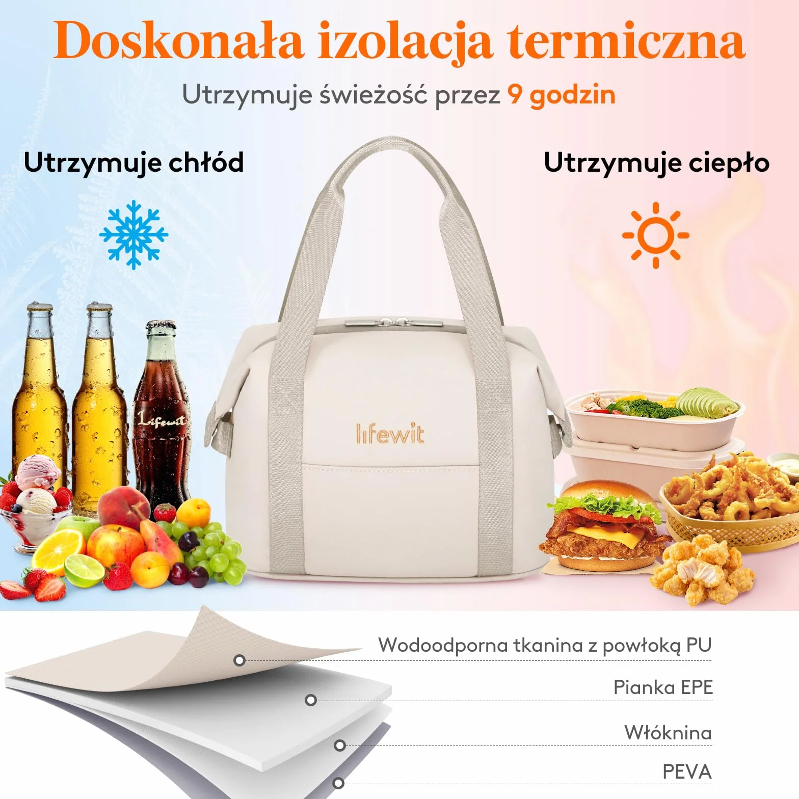 Lifewit Izolowana torba na lunch dla kobiet, termiczna torba na lunch pojemnik organizer z zamkami błyskawicznymi dla dorosłych mężczyzn, lekka wodoodporna torba na ramię do pracy, na piknik, podróż