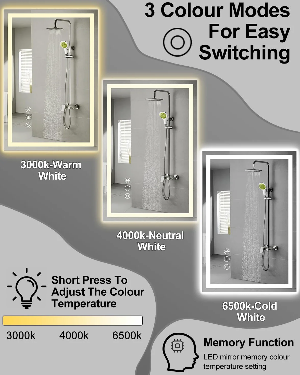 Lustro łazienkowe z oświetleniem LED, 60 x 80 cm, z Bluetooth, funkcja przeciwmgielna, przełącznik dotykowy, funkcja pamięci, funkcja pamięci, IP44, lustro łazienkowe do łazienki, WC