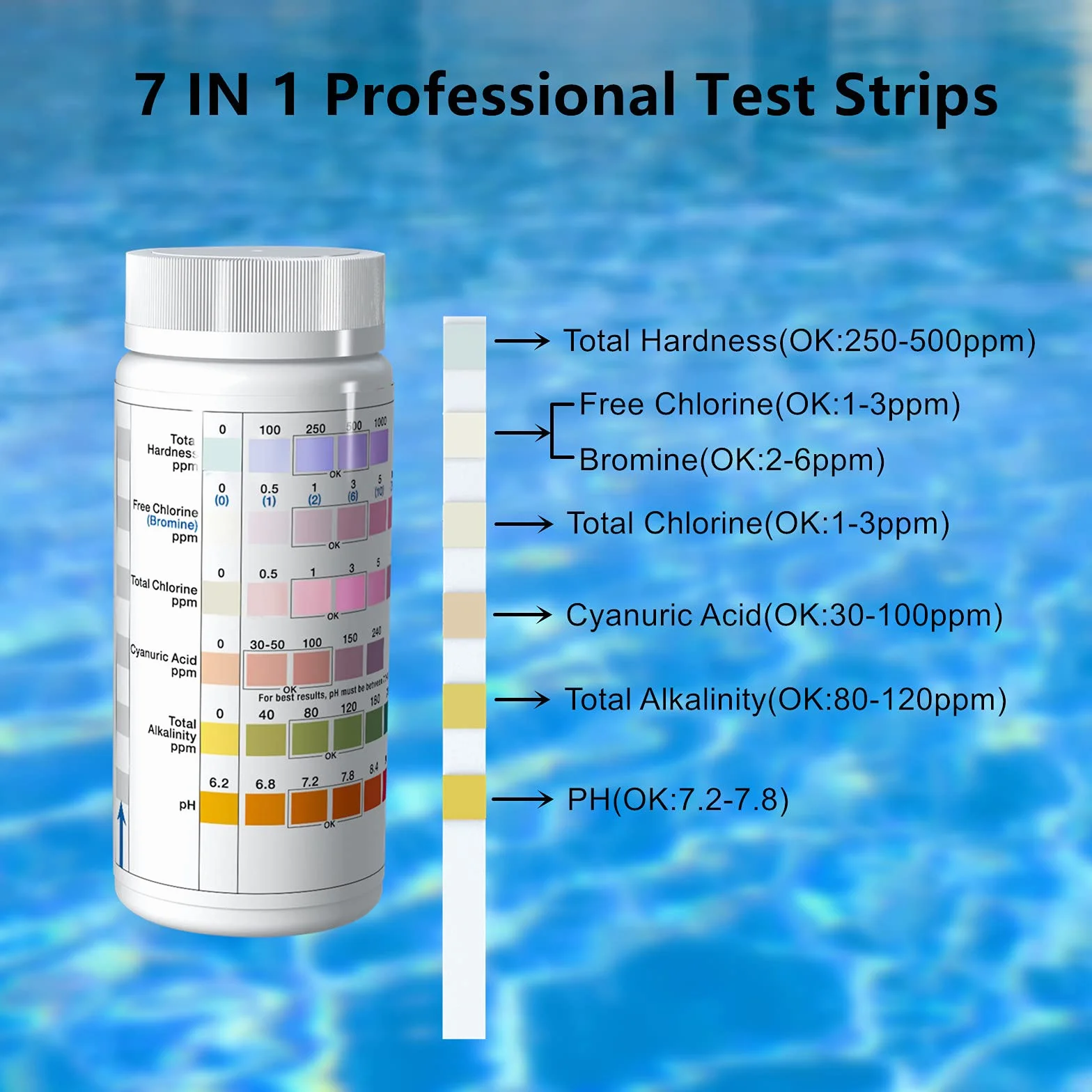 Cozii Tester basenowy 3 w 1 do basenu, spa, jacuzzi 100 pasków testowych do testowania wolnego chloru, bromu całkowitej zasadowości i pH (7 w 1)