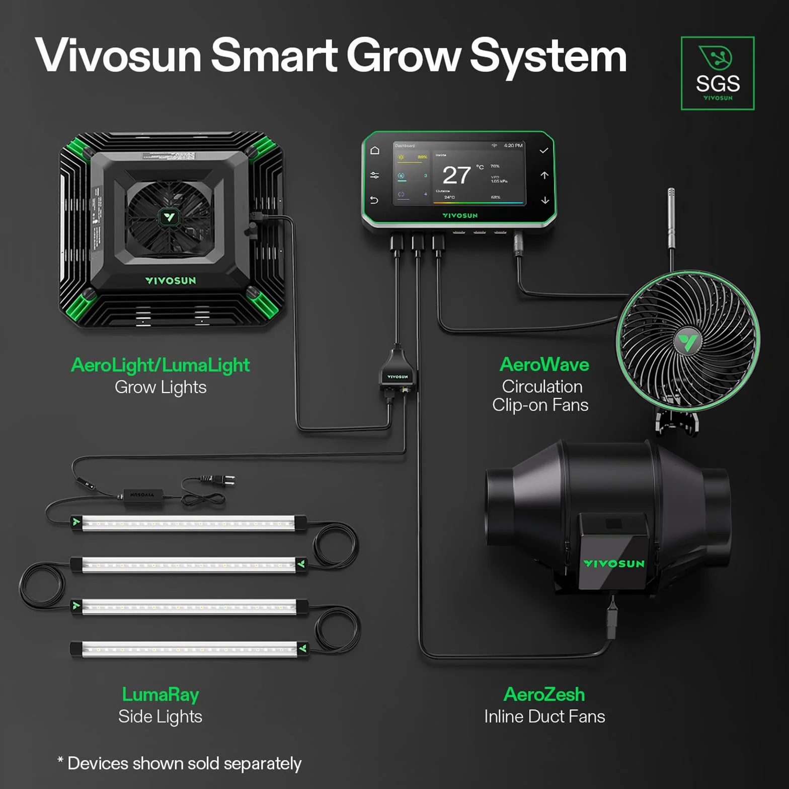 VIVOSUN AeroZesh G6 inteligentny wentylator rurowy, 150 mm, 660 m³/h, z silnikiem EC i regulatorem GrowHub E42A+ VPD, zdalne sterowanie przez WiFi/aplikację, wentylator do uprawy roślin, do uprawy