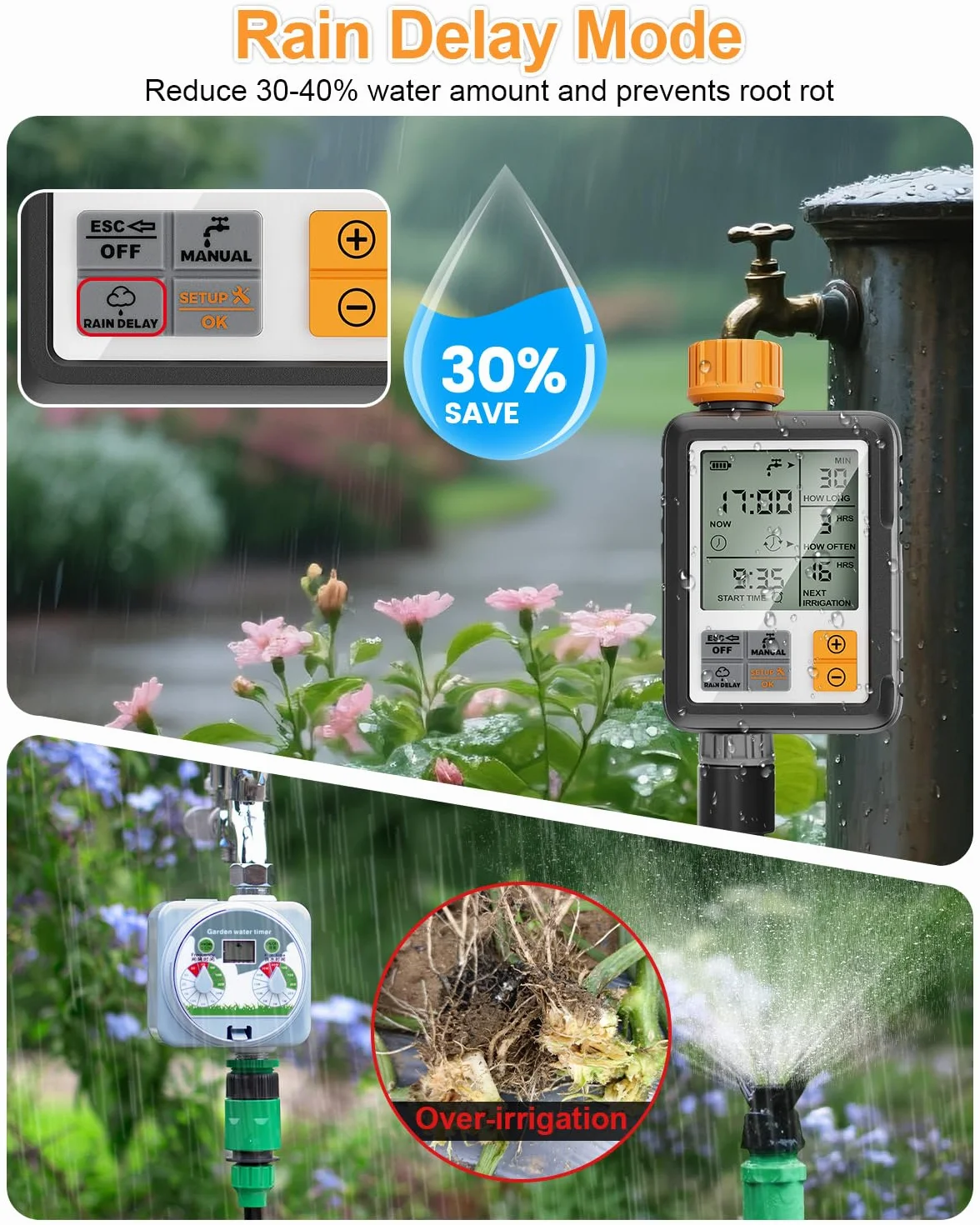 komputer nawadniający z 1 wyjściem, wyświetlacz LCD, automatyczny timer wody do ogrodu/balkonu/szklarni