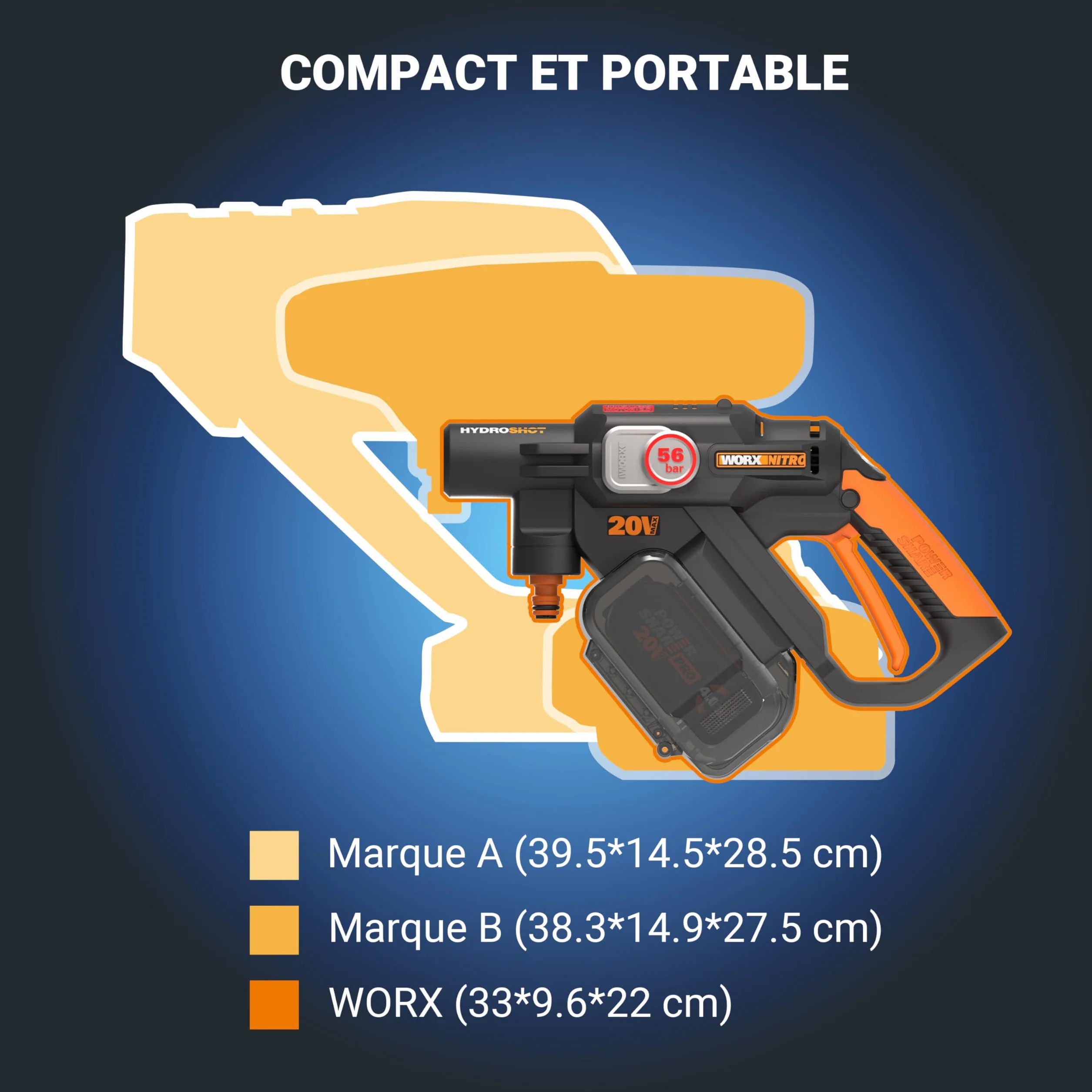 Hydroshot 20 V MAX myjka ciśnieniowa | WORX Nitro | PowerShare | czyszczenie tarasów i mycie samochodów | maks. 56 barów | 220 l/h | łącznie z akumulatorem 4,0 Ah i ładowarką | WG633E