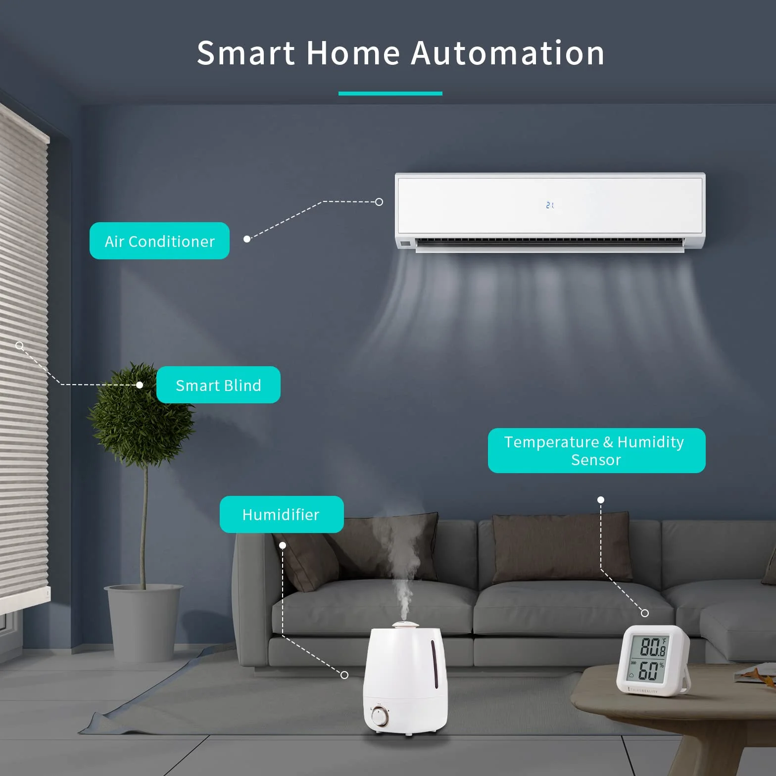 THIRDREALITY Zigbee czujnik temperatury i wilgotności, zestaw 2 szt. z cyfrowym wyświetlaczem LCD, wymaganym hubem ZigBee, nagrywaniem aplikacji, zdalnym monitorowaniem i automatyzacją inteligentnego