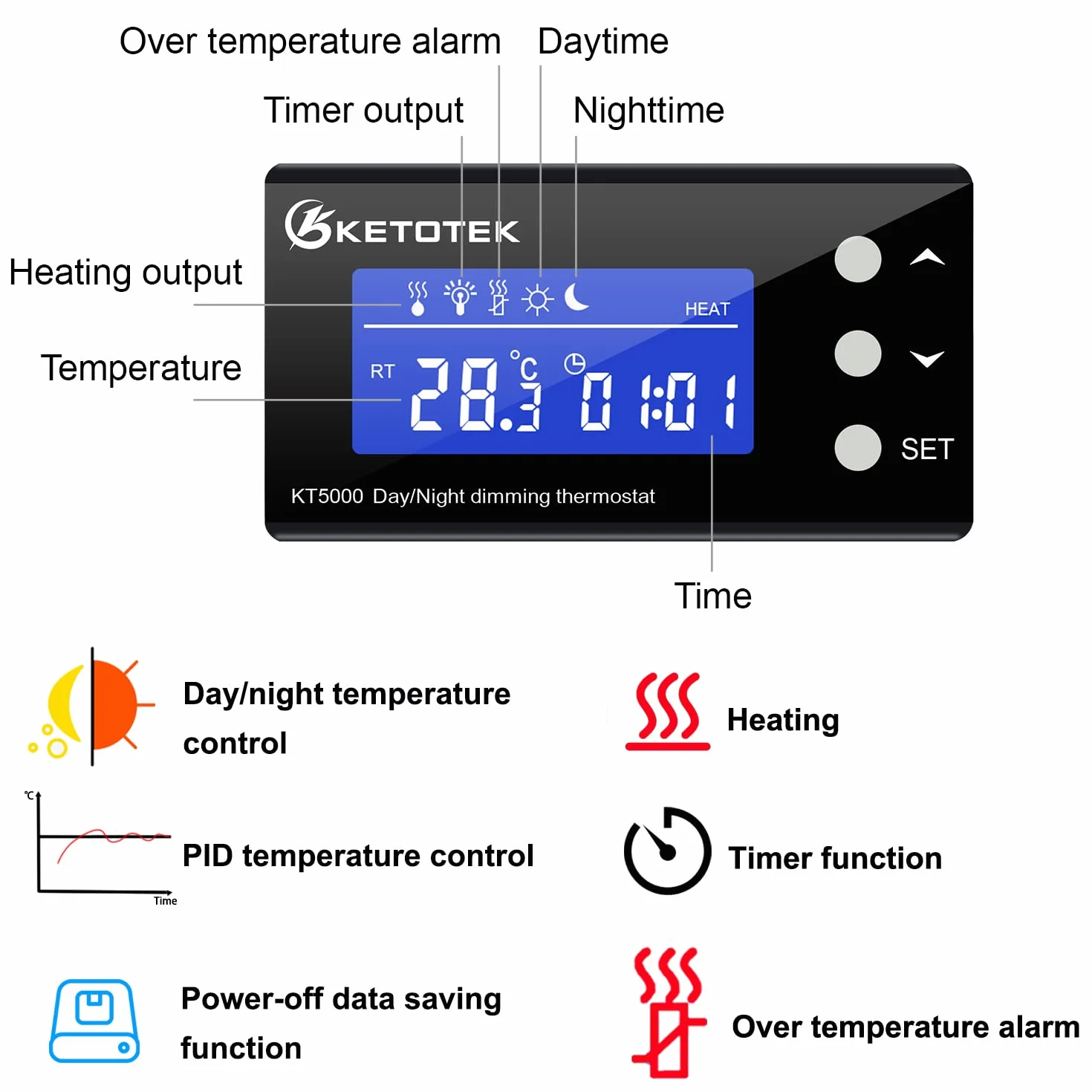 KETOTEK Termostat Ściemniający, Cyfrowy Regulator Temperatury 220 V Do Akwarium, Szklarni, Lampa Grzewcza